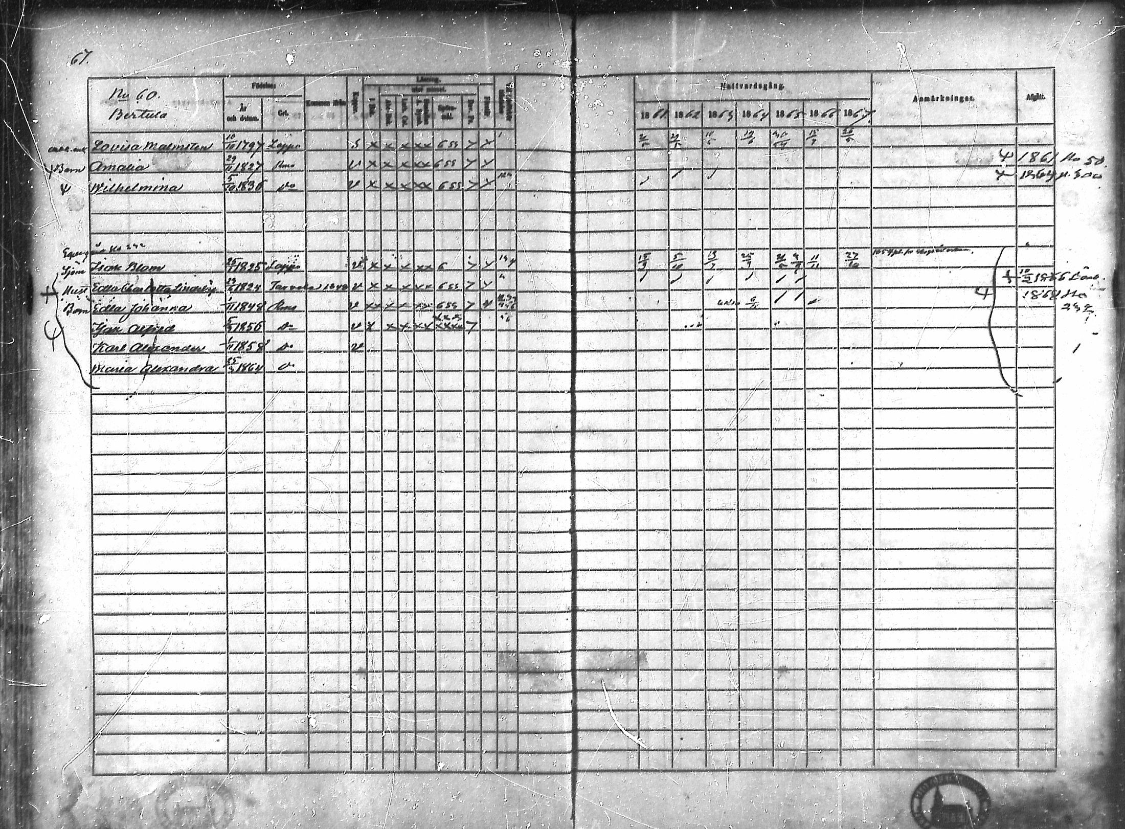 [ ../kirjat/Kirkonkirjat/rauma/rippikirja_1861-1867_ksrk_mko1-13/kuvat/51.jpg ]
