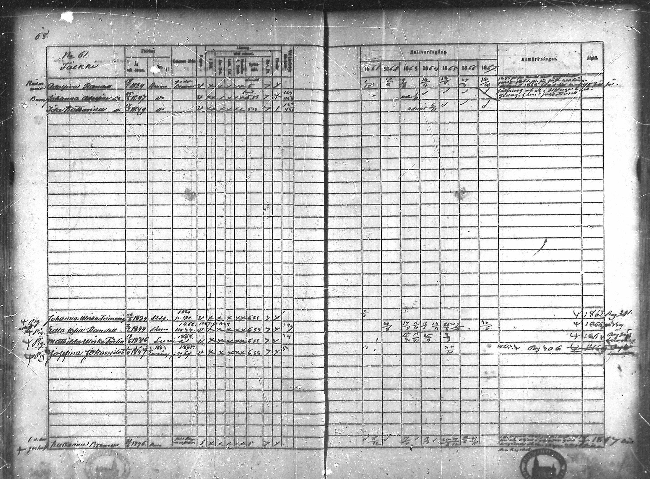 [ ../kirjat/Kirkonkirjat/rauma/rippikirja_1861-1867_ksrk_mko1-13/kuvat/52.jpg ]
