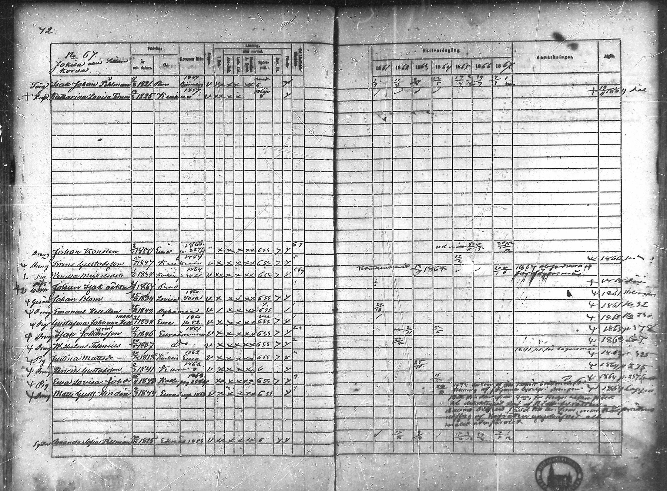 [ ../kirjat/Kirkonkirjat/rauma/rippikirja_1861-1867_ksrk_mko1-13/kuvat/56.jpg ]