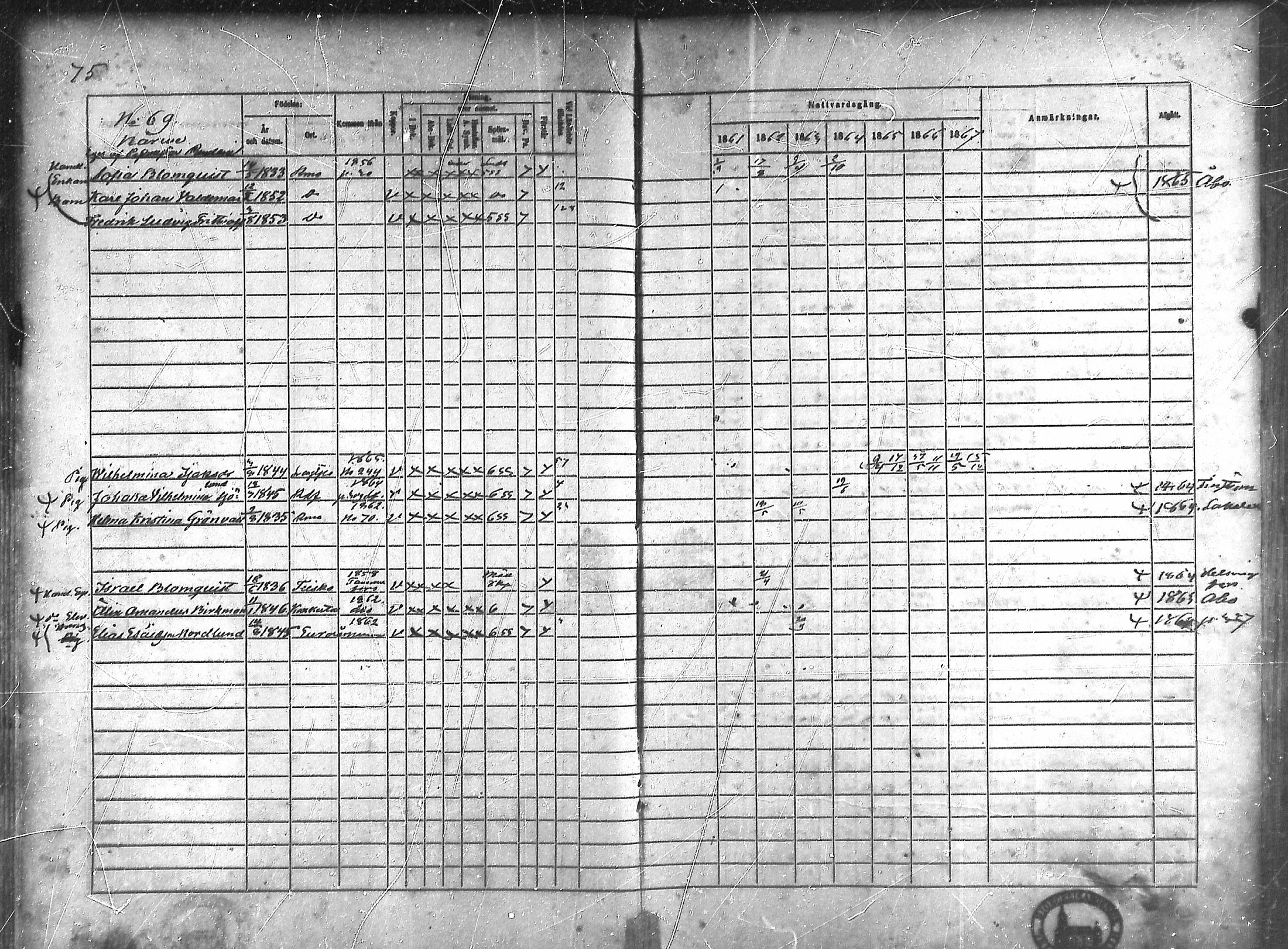 [ ../kirjat/Kirkonkirjat/rauma/rippikirja_1861-1867_ksrk_mko1-13/kuvat/59.jpg ]