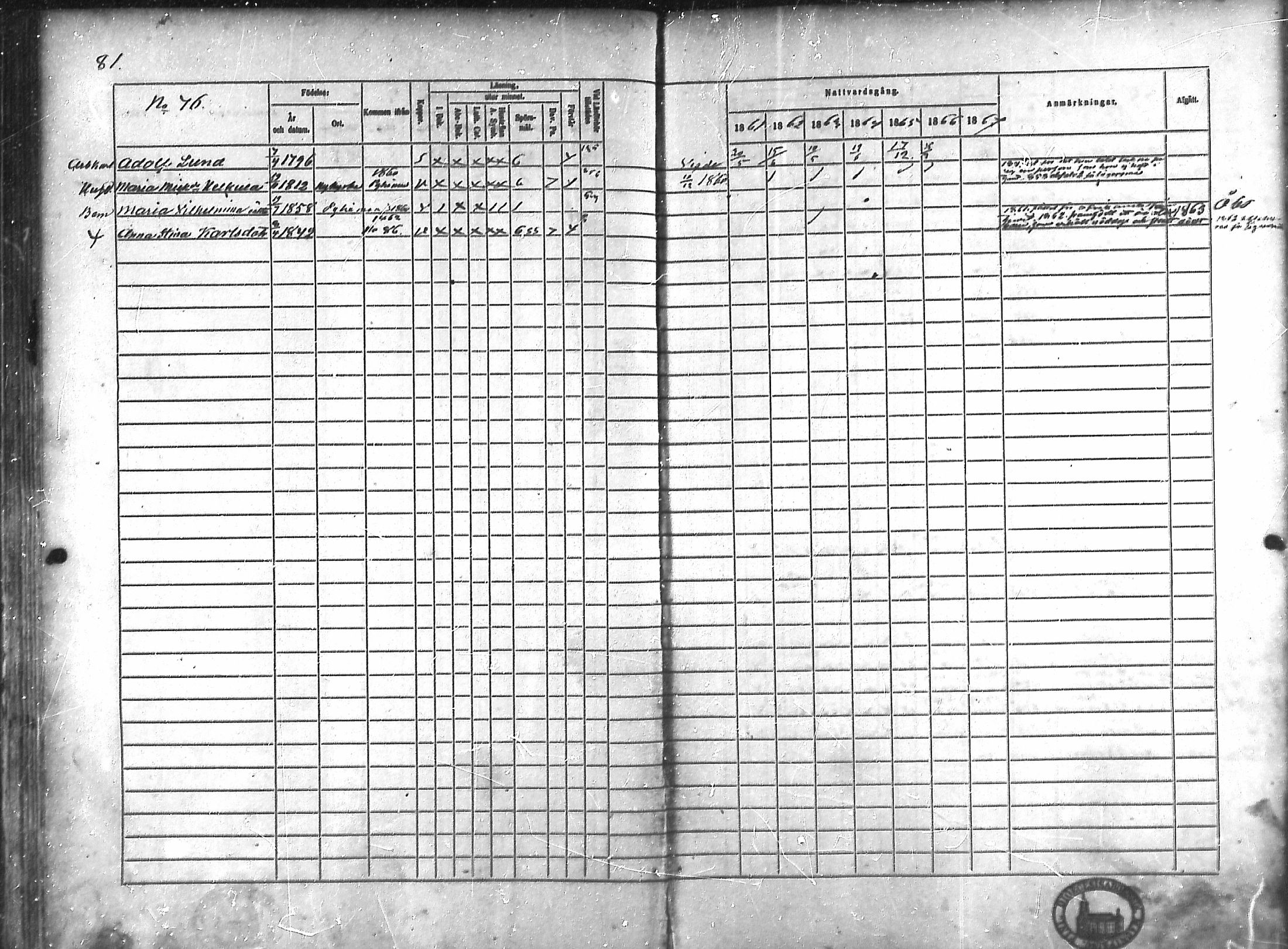[ ../kirjat/Kirkonkirjat/rauma/rippikirja_1861-1867_ksrk_mko1-13/kuvat/65.jpg ]