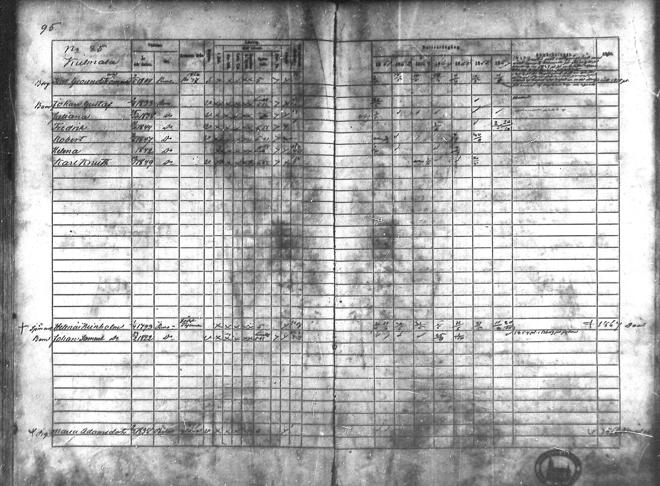 [ ../kirjat/Kirkonkirjat/rauma/rippikirja_1861-1867_ksrk_mko1-13/kuvat/75.jpg ]