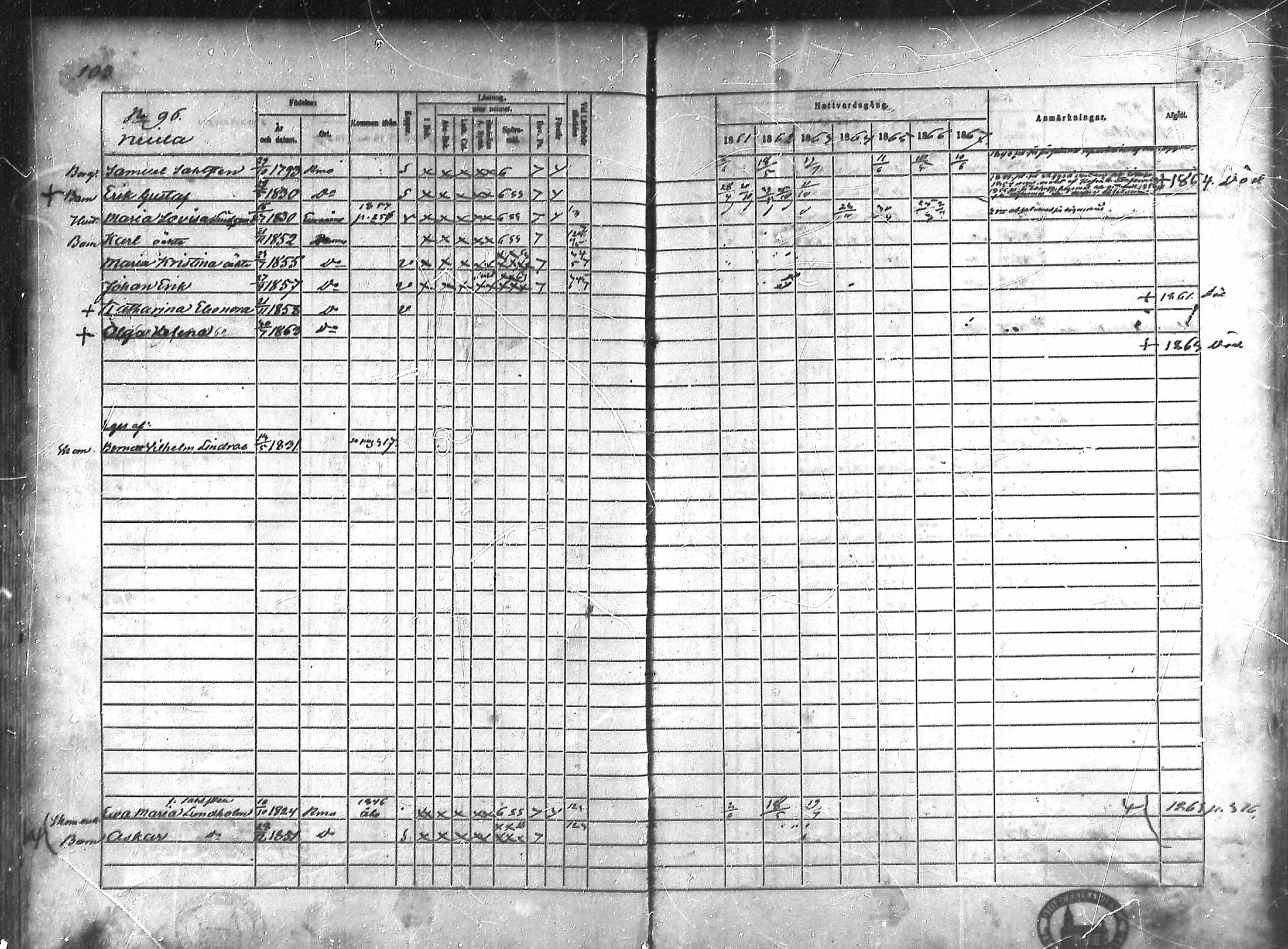 [ ../kirjat/Kirkonkirjat/rauma/rippikirja_1861-1867_ksrk_mko1-13/kuvat/83.jpg ]