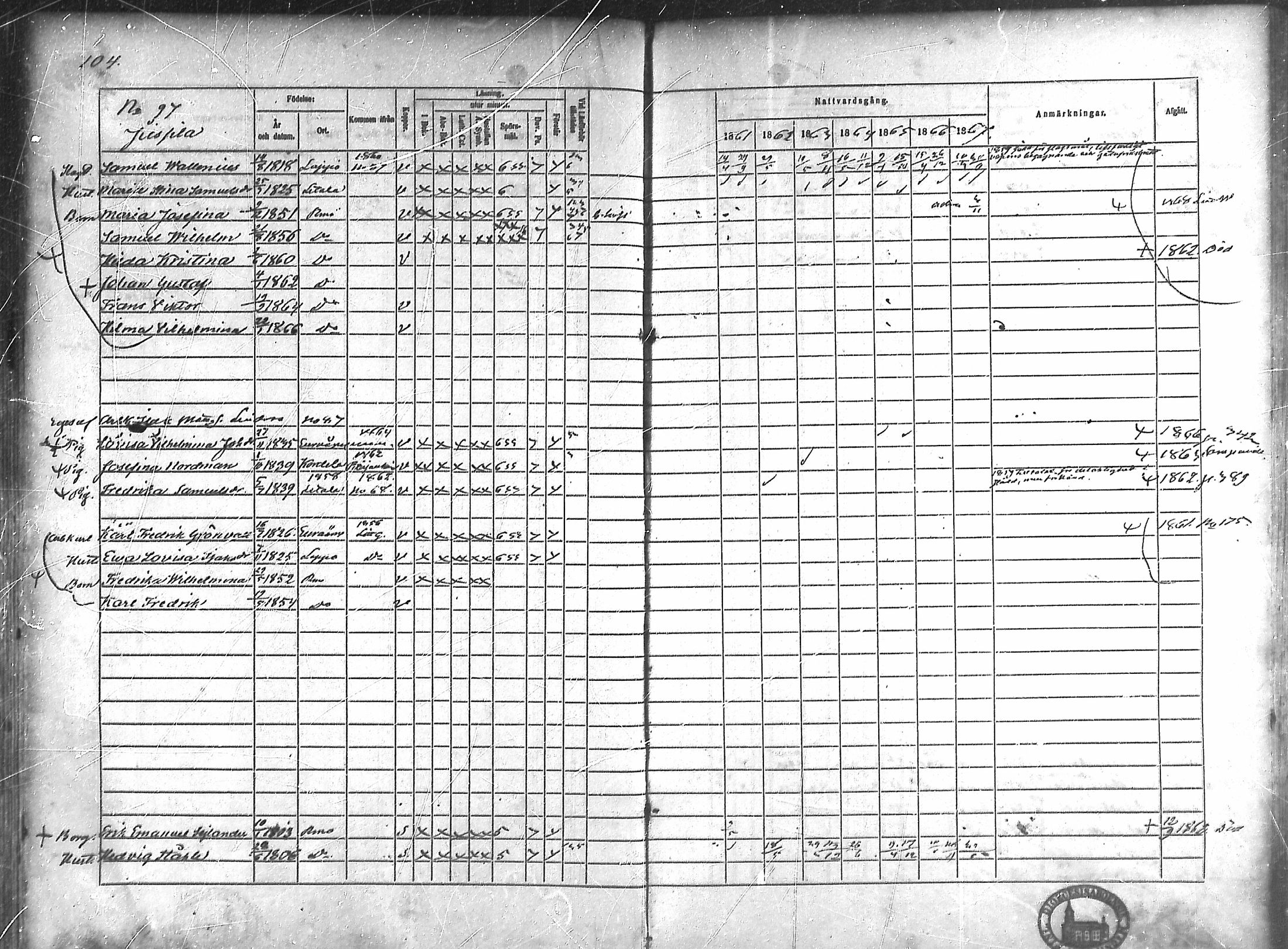 [ ../kirjat/Kirkonkirjat/rauma/rippikirja_1861-1867_ksrk_mko1-13/kuvat/84.jpg ]