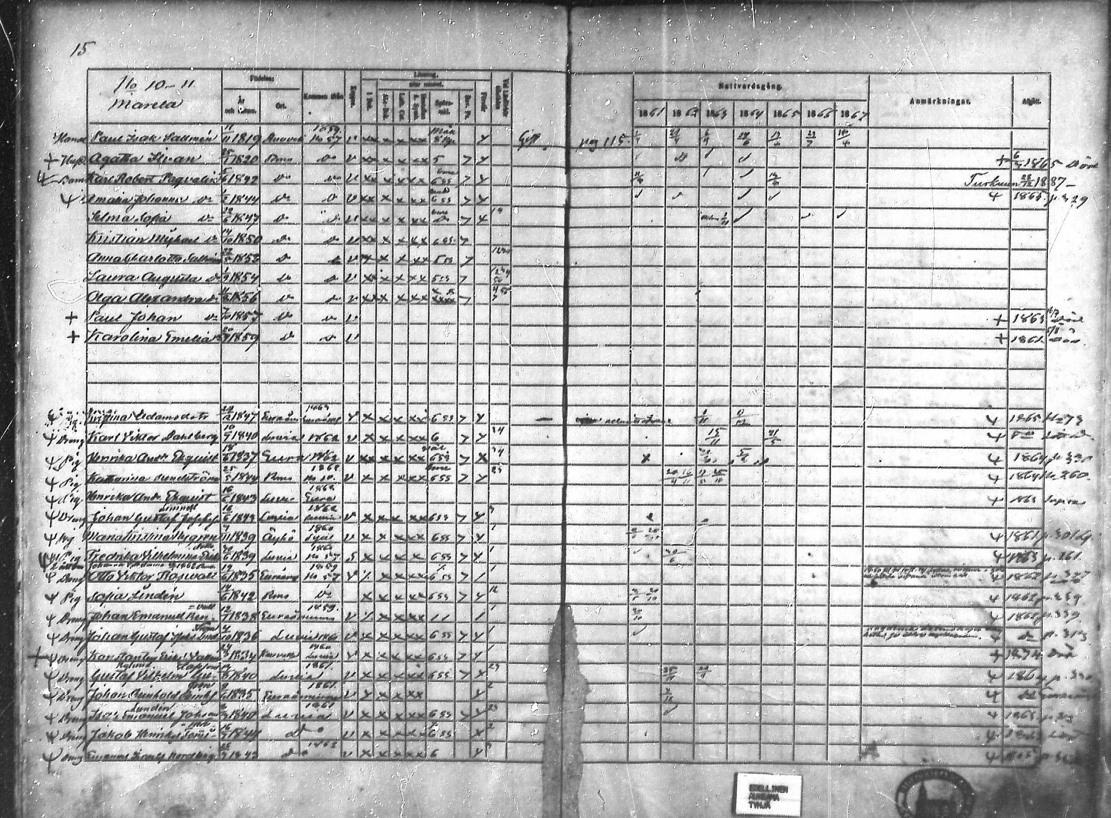 [ ../kirjat/Kirkonkirjat/rauma/rippikirja_1861-1867_ksrk_mko1-13/kuvat/9.jpg ]
