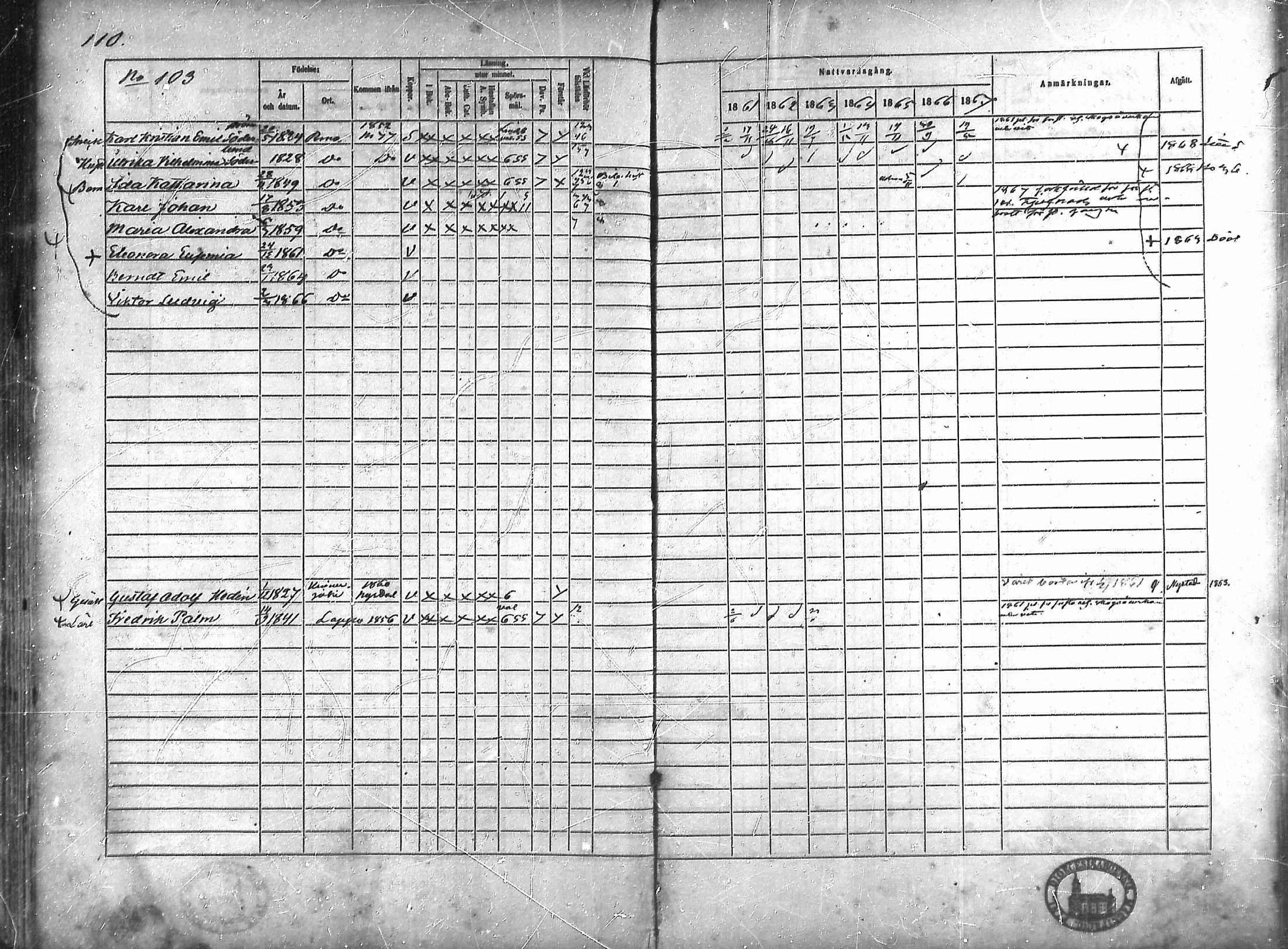 [ ../kirjat/Kirkonkirjat/rauma/rippikirja_1861-1867_ksrk_mko1-13/kuvat/90.jpg ]