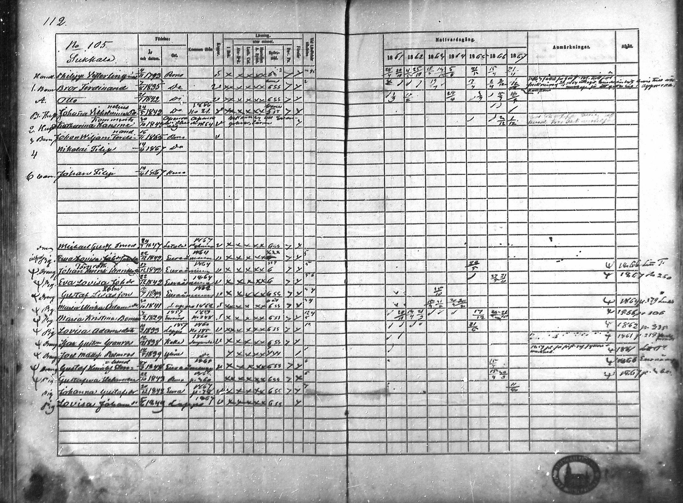 [ ../kirjat/Kirkonkirjat/rauma/rippikirja_1861-1867_ksrk_mko1-13/kuvat/92.jpg ]