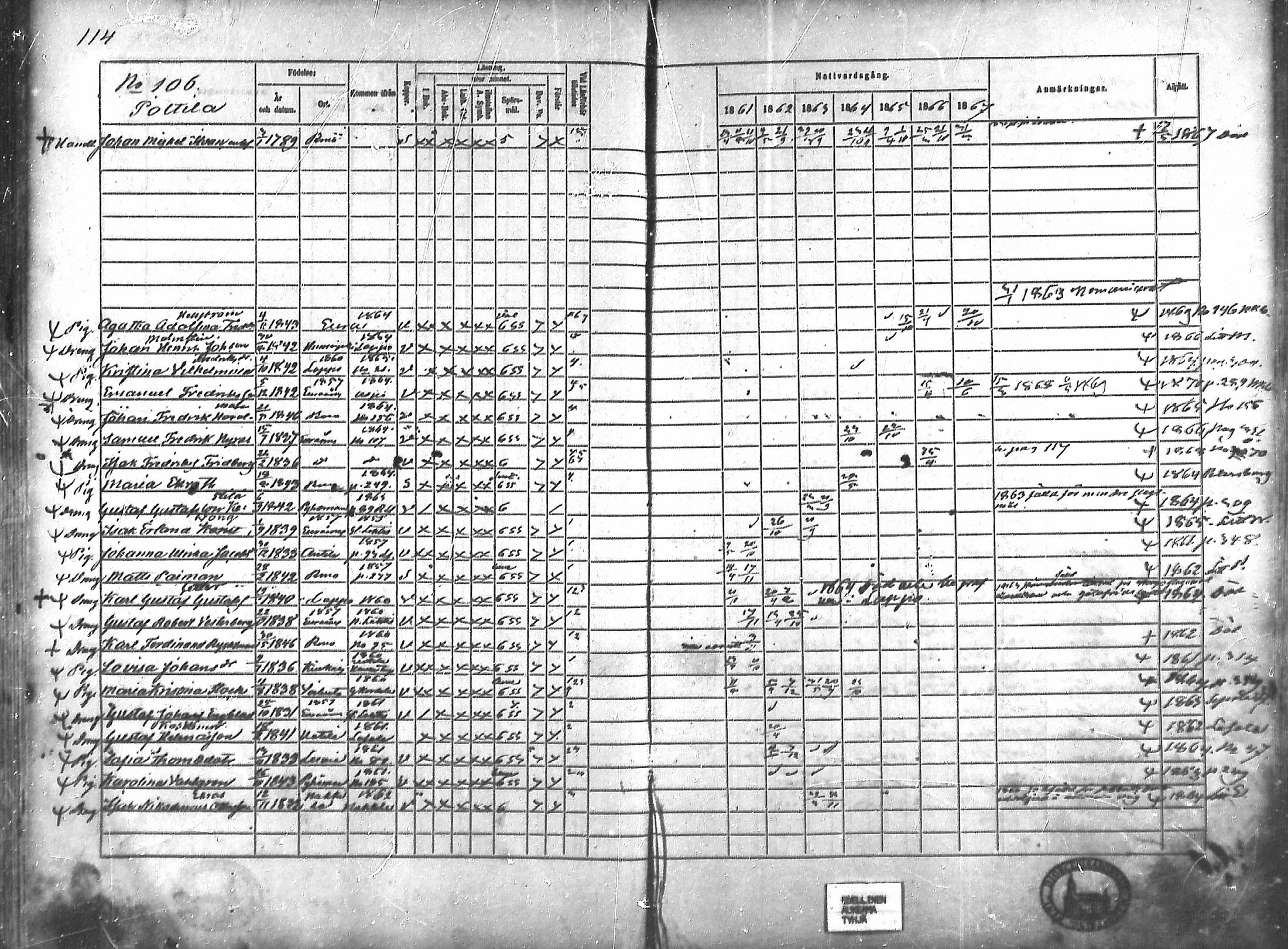 [ ../kirjat/Kirkonkirjat/rauma/rippikirja_1861-1867_ksrk_mko1-13/kuvat/93.jpg ]