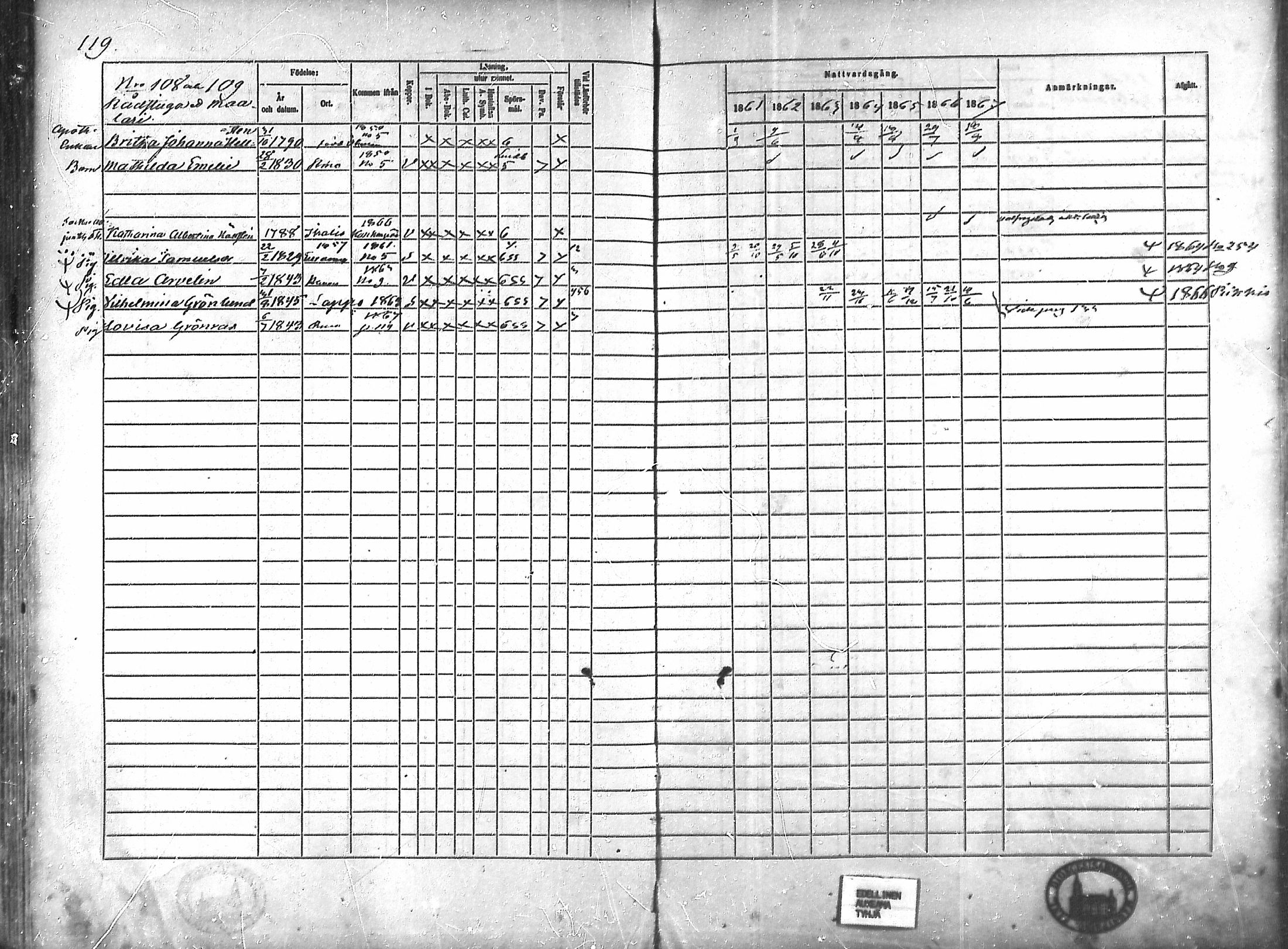[ ../kirjat/Kirkonkirjat/rauma/rippikirja_1861-1867_ksrk_mko1-13/kuvat/97.jpg ]