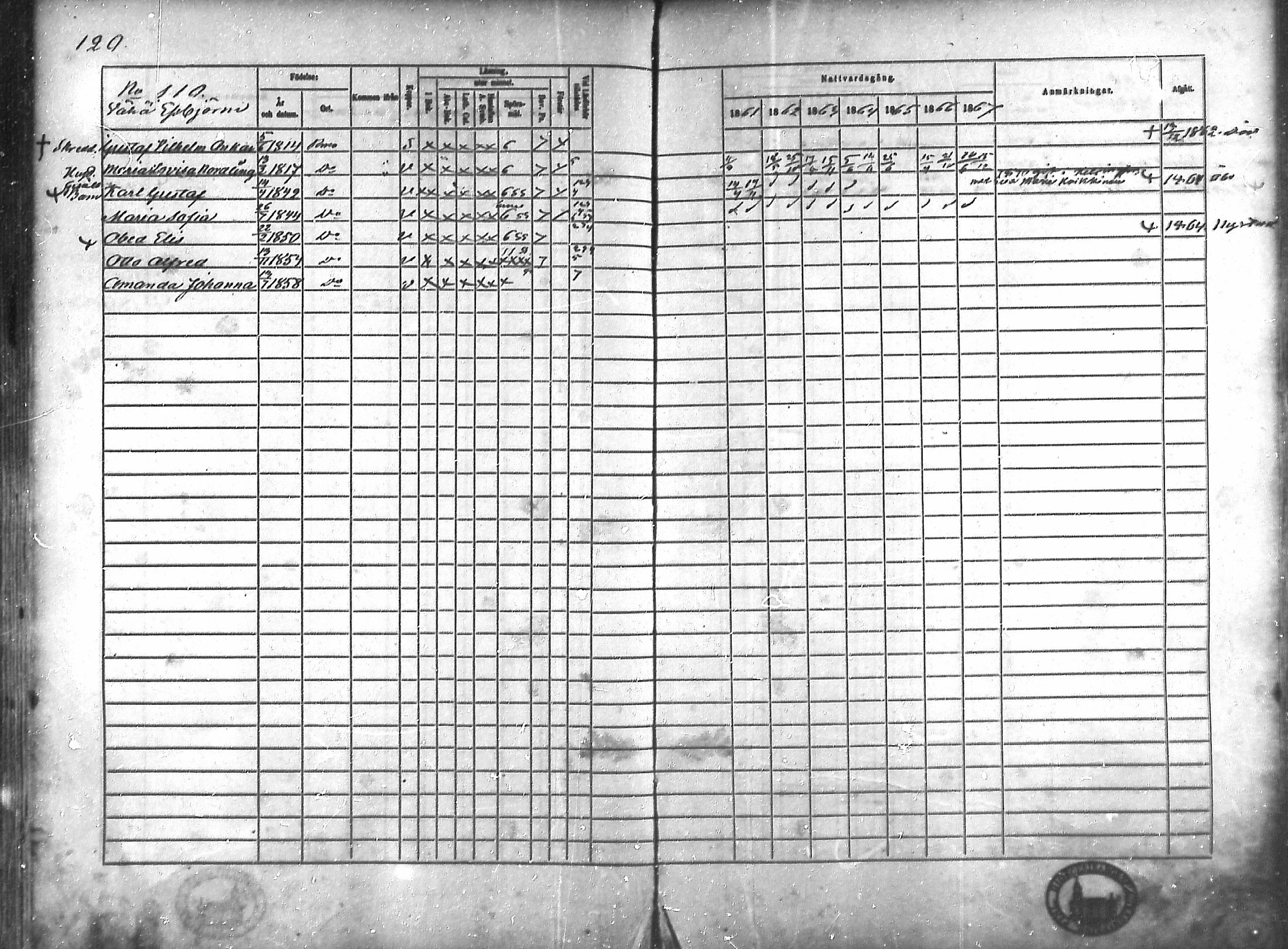[ ../kirjat/Kirkonkirjat/rauma/rippikirja_1861-1867_ksrk_mko1-13/kuvat/98.jpg ]