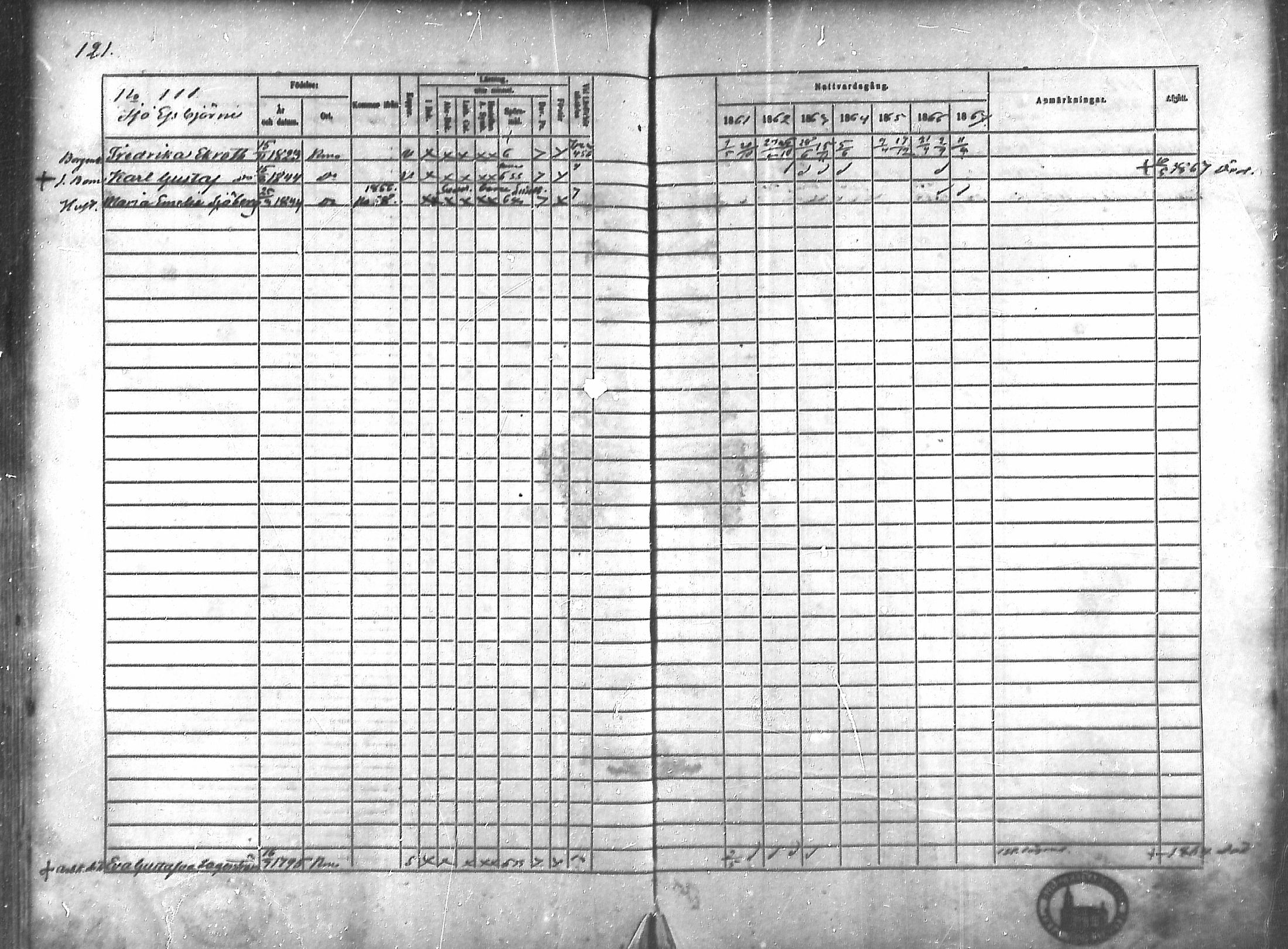 [ ../kirjat/Kirkonkirjat/rauma/rippikirja_1861-1867_ksrk_mko1-13/kuvat/99.jpg ]
