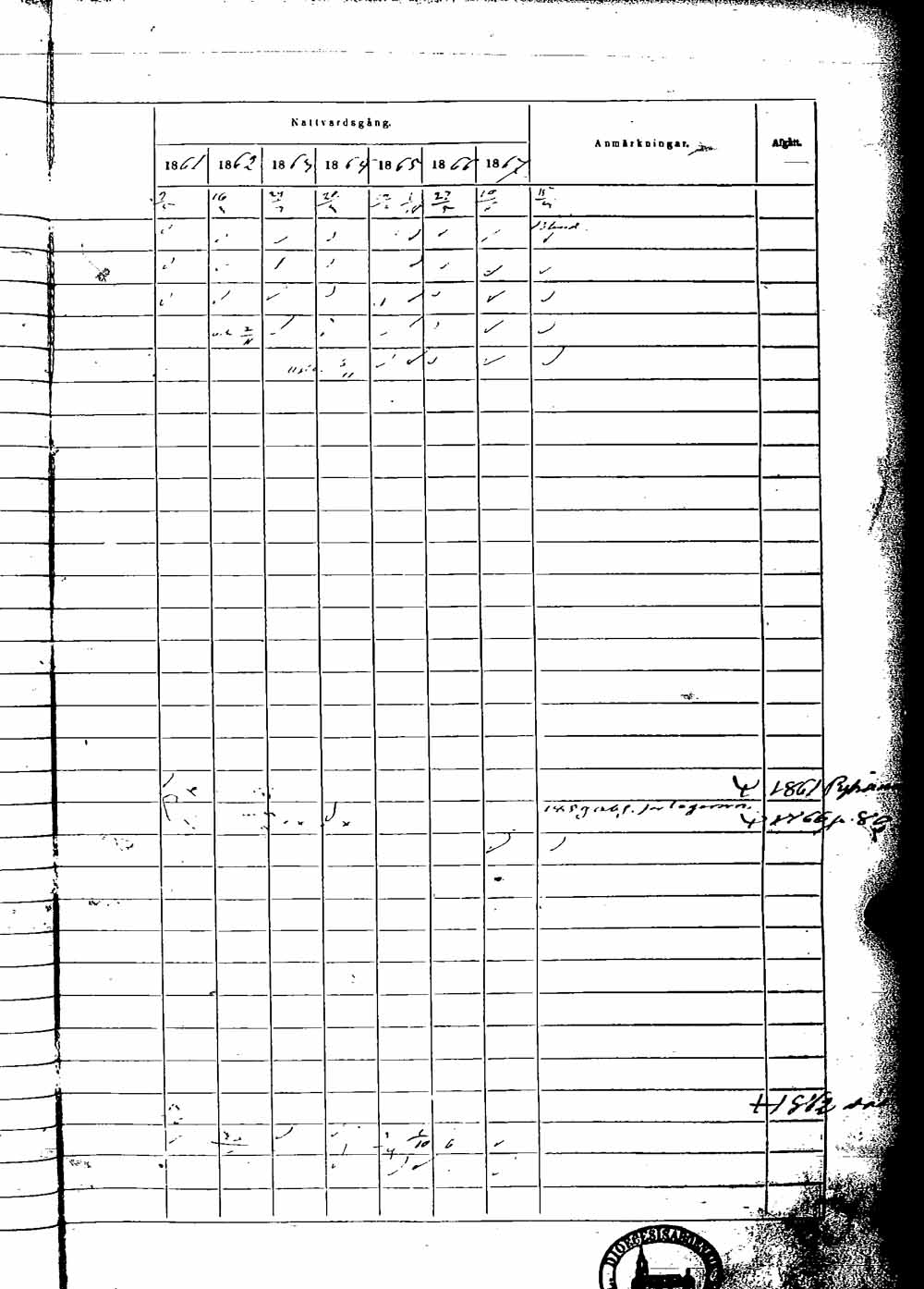 [ ../kirjat/Kirkonkirjat/rauma/rippikirja_1861-1867_msrk_jk291-292/kuvat/114.jpg ]