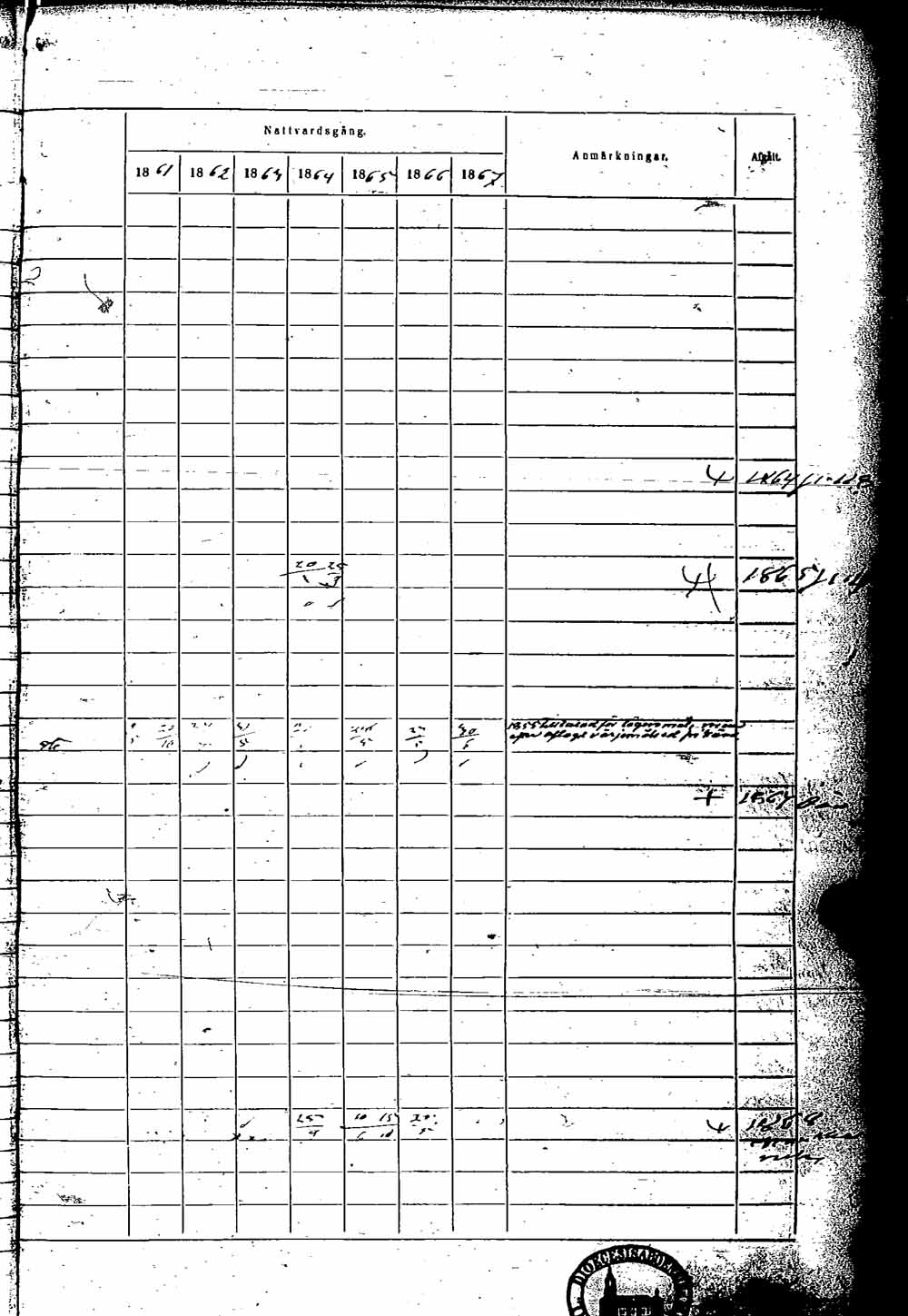 [ ../kirjat/Kirkonkirjat/rauma/rippikirja_1861-1867_msrk_jk291-292/kuvat/16.jpg ]