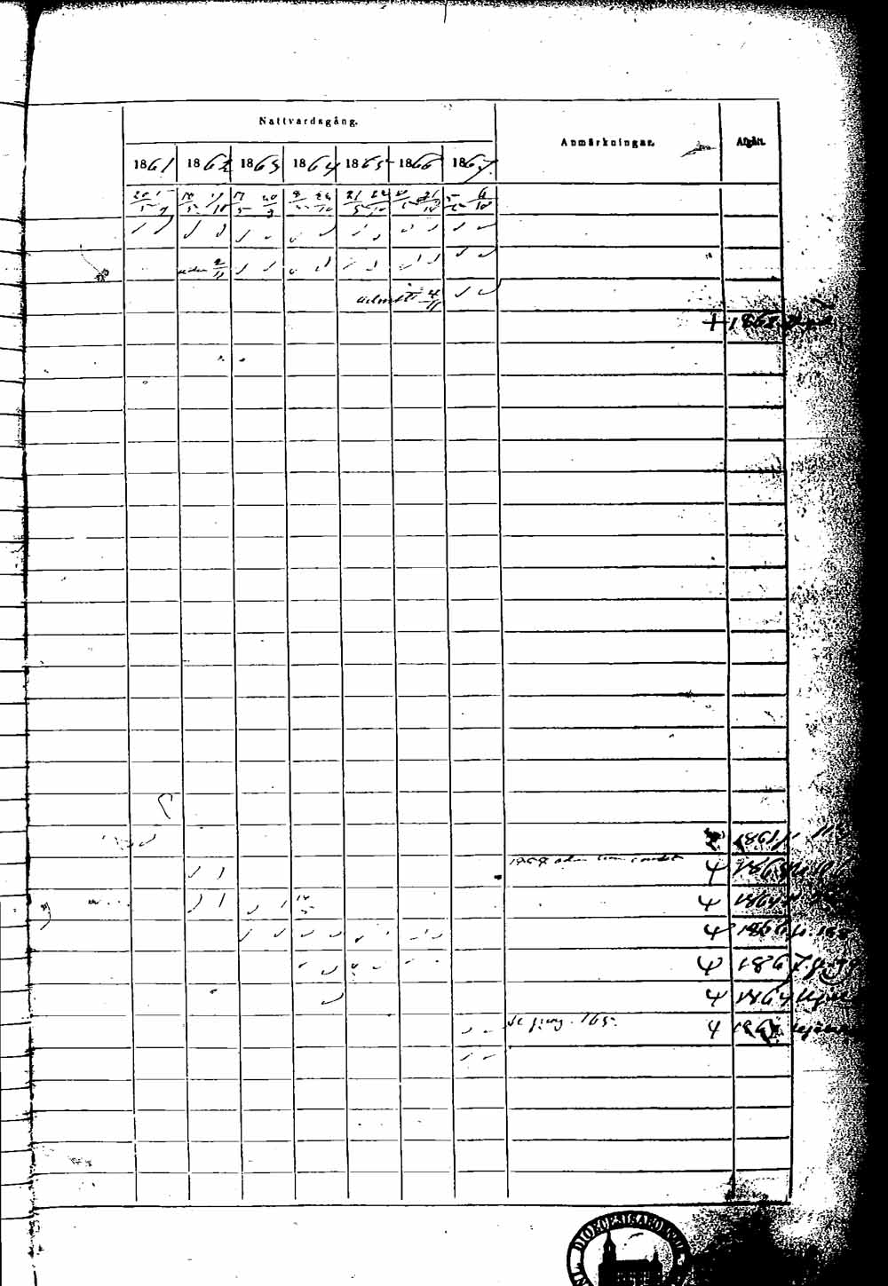 [ ../kirjat/Kirkonkirjat/rauma/rippikirja_1861-1867_msrk_jk291-292/kuvat/160.jpg ]