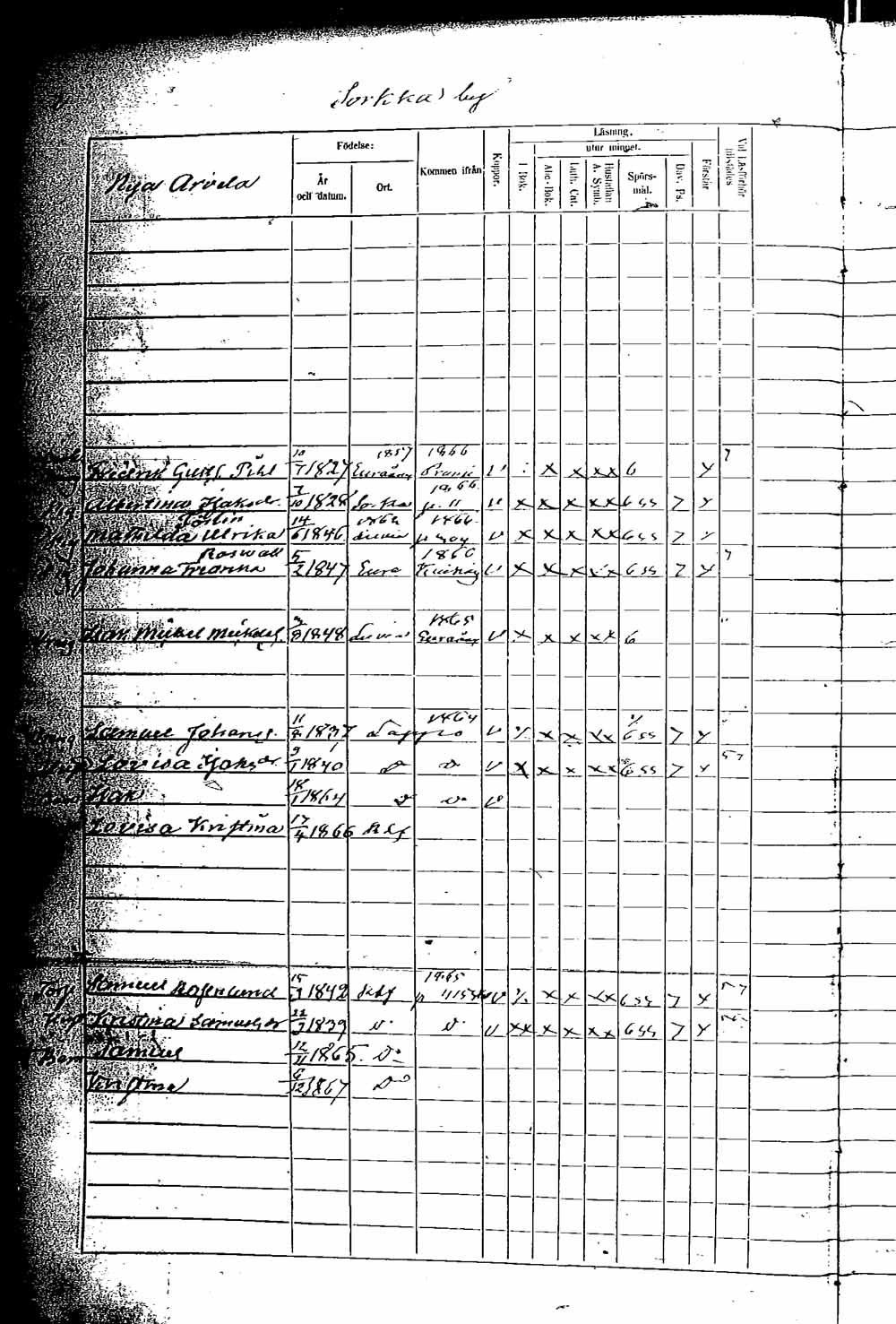 [ ../kirjat/Kirkonkirjat/rauma/rippikirja_1861-1867_msrk_jk291-292/kuvat/3.jpg ]