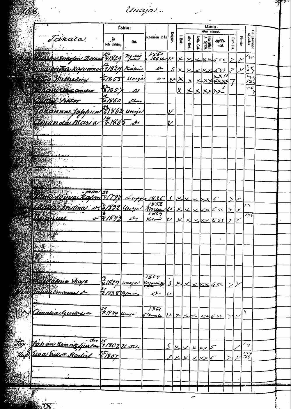 [ ../kirjat/Kirkonkirjat/rauma/rippikirja_1861-1867_msrk_jk291-292/kuvat/305.jpg ]