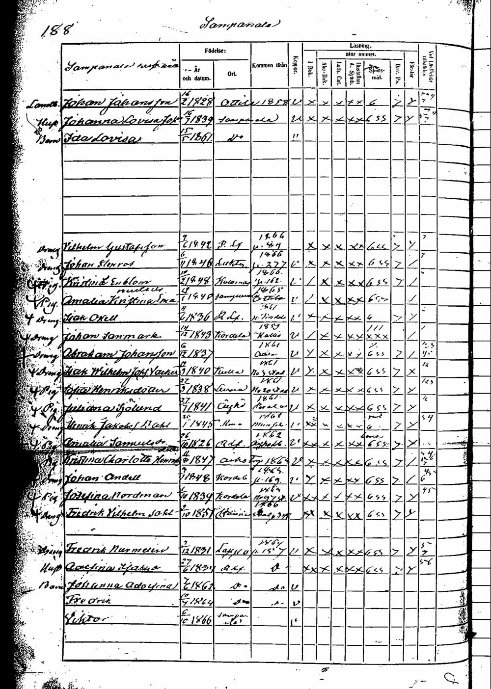 [ ../kirjat/Kirkonkirjat/rauma/rippikirja_1861-1867_msrk_jk291-292/kuvat/341.jpg ]