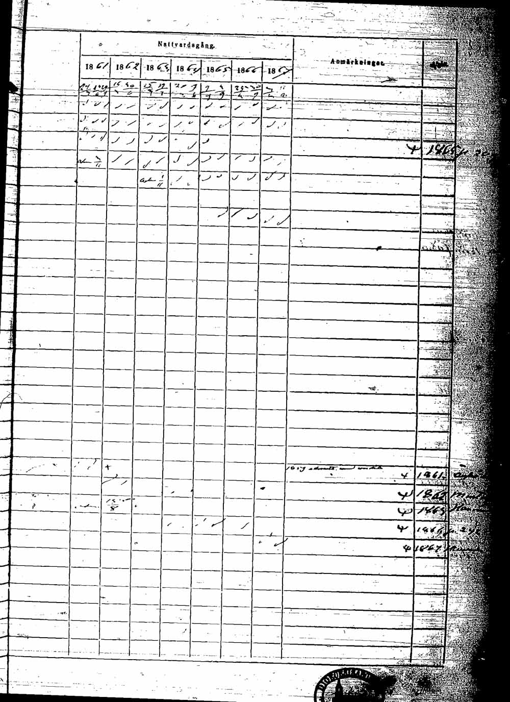 [ ../kirjat/Kirkonkirjat/rauma/rippikirja_1861-1867_msrk_jk291-292/kuvat/422.jpg ]