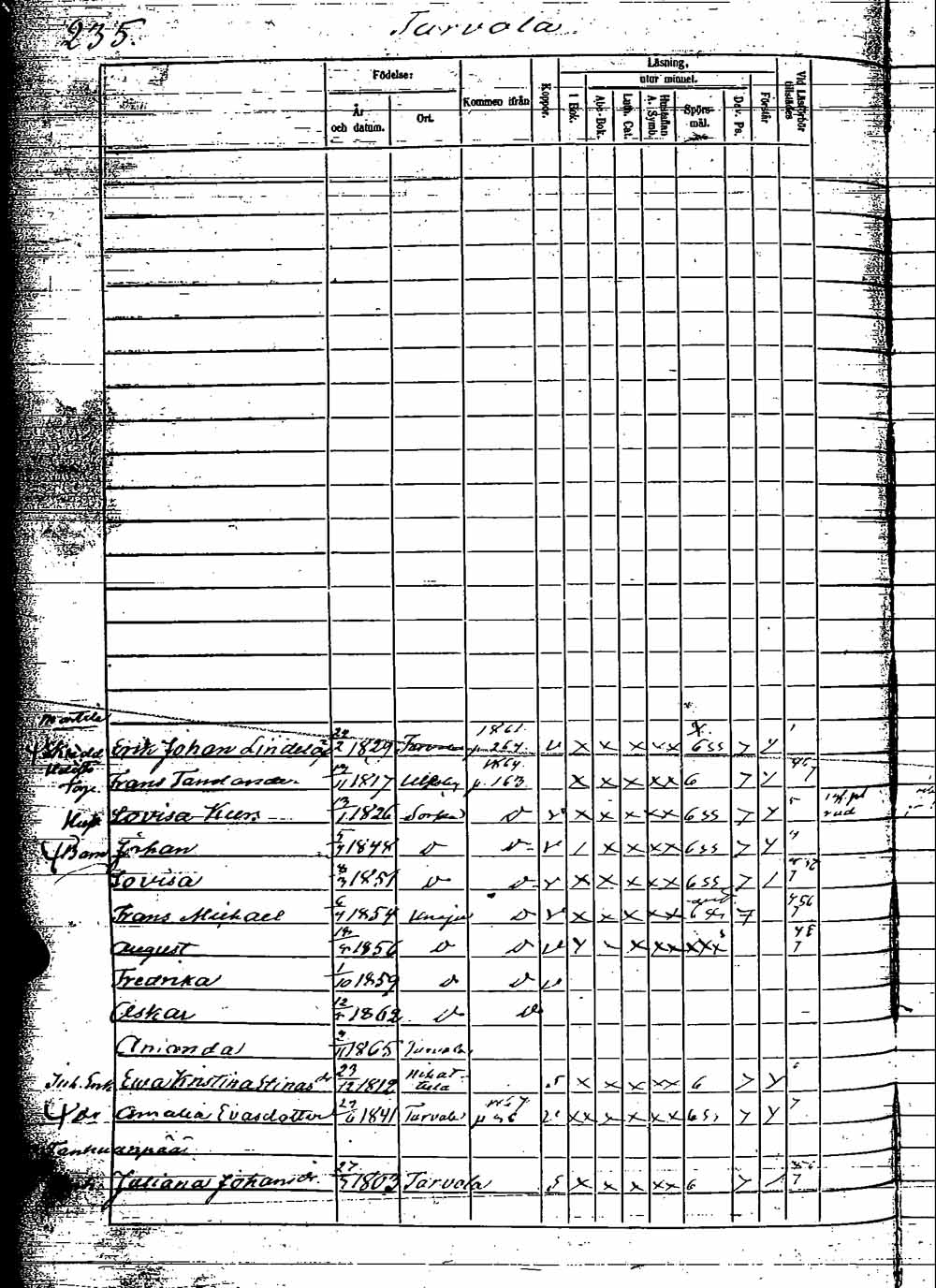 [ ../kirjat/Kirkonkirjat/rauma/rippikirja_1861-1867_msrk_jk291-292/kuvat/427.jpg ]