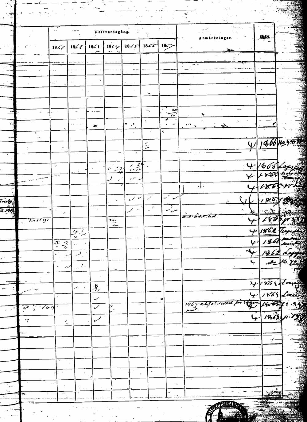 [ ../kirjat/Kirkonkirjat/rauma/rippikirja_1861-1867_msrk_jk291-292/kuvat/443.jpg ]