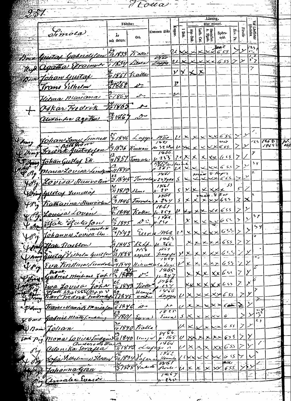 [ ../kirjat/Kirkonkirjat/rauma/rippikirja_1861-1867_msrk_jk291-292/kuvat/454.jpg ]