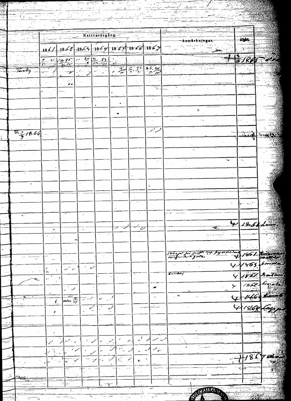 [ ../kirjat/Kirkonkirjat/rauma/rippikirja_1861-1867_msrk_jk291-292/kuvat/483.jpg ]