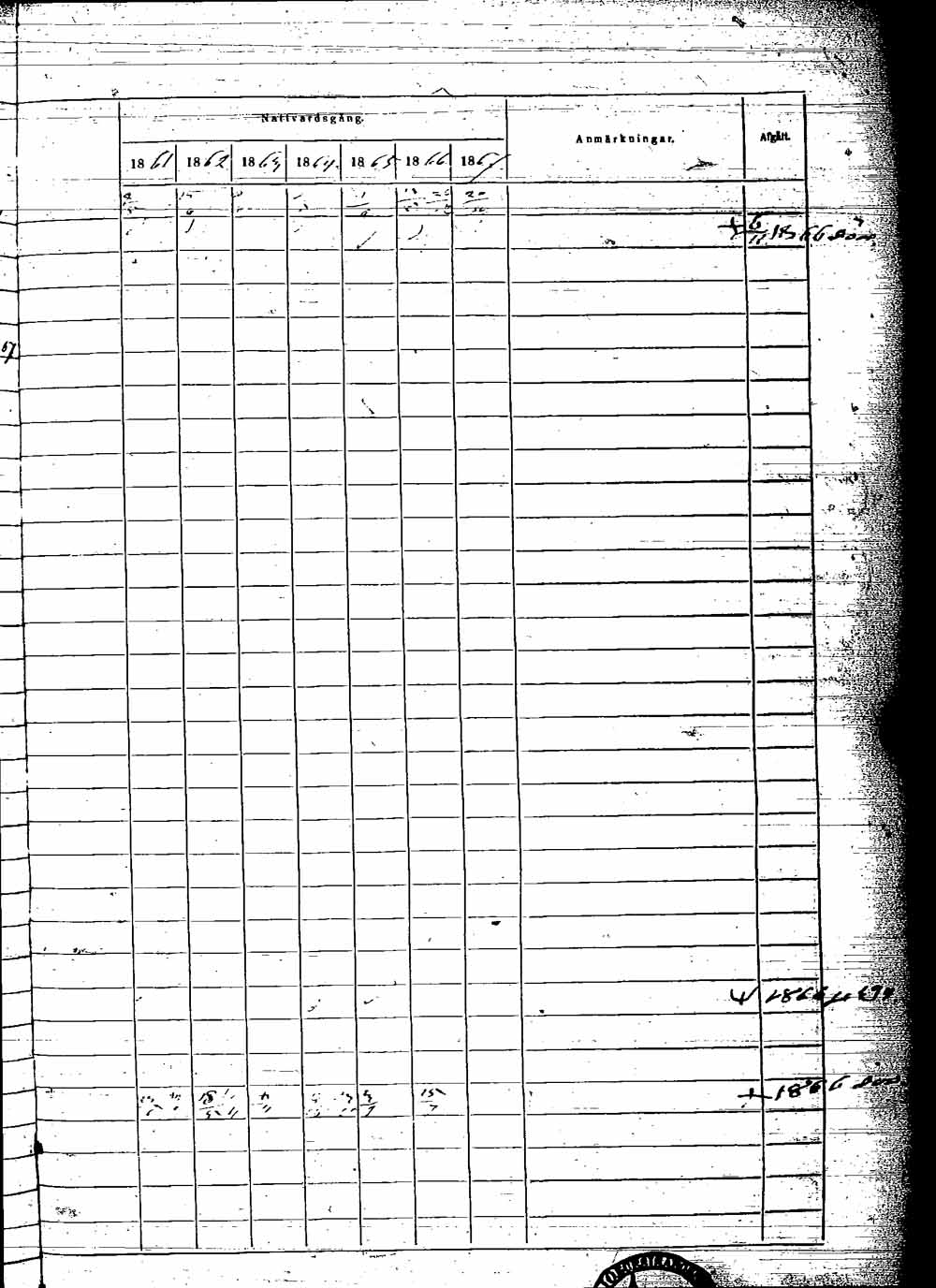 [ ../kirjat/Kirkonkirjat/rauma/rippikirja_1861-1867_msrk_jk291-292/kuvat/543.jpg ]