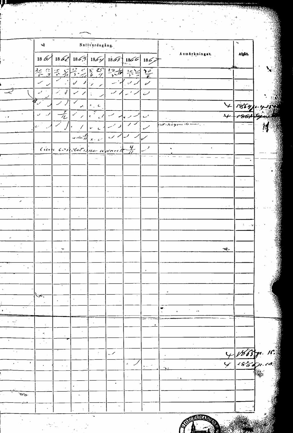 [ ../kirjat/Kirkonkirjat/rauma/rippikirja_1861-1867_msrk_jk291-292/kuvat/6.jpg ]