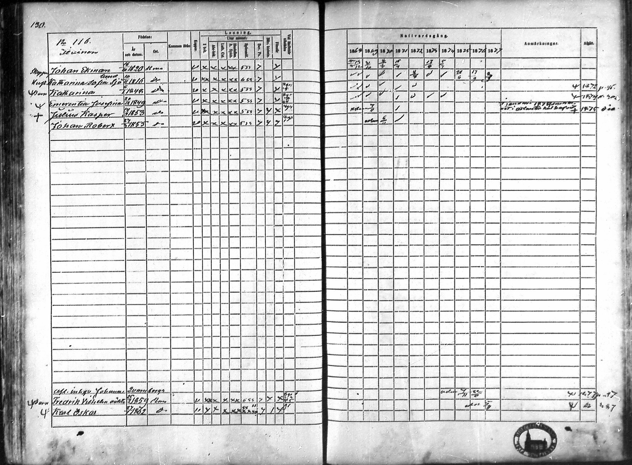 [ ../kirjat/Kirkonkirjat/rauma/rippikirja_1868-1877_ksrk_mko14-28/kuvat/105.jpg ]