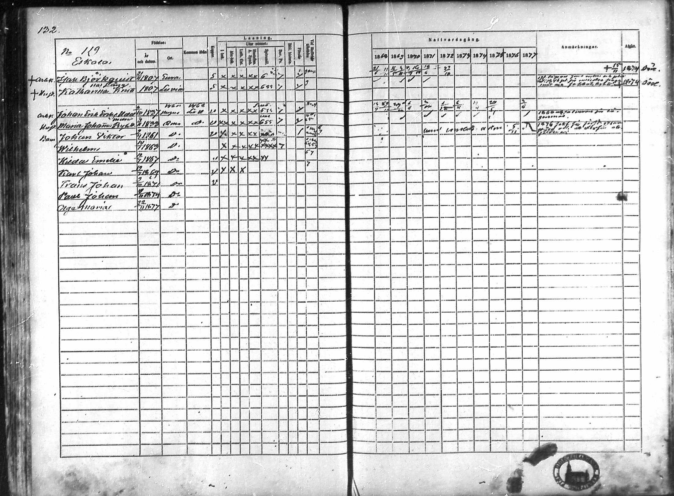 [ ../kirjat/Kirkonkirjat/rauma/rippikirja_1868-1877_ksrk_mko14-28/kuvat/107.jpg ]