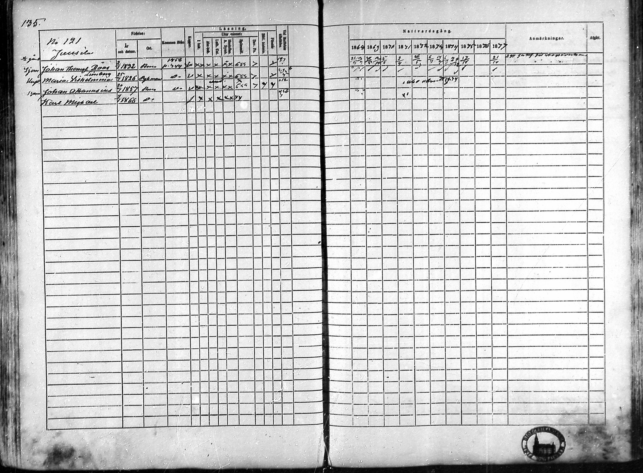 [ ../kirjat/Kirkonkirjat/rauma/rippikirja_1868-1877_ksrk_mko14-28/kuvat/110.jpg ]