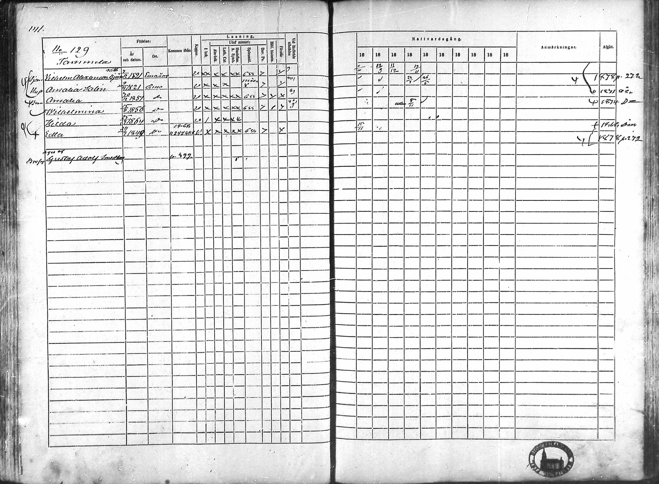 [ ../kirjat/Kirkonkirjat/rauma/rippikirja_1868-1877_ksrk_mko14-28/kuvat/116.jpg ]