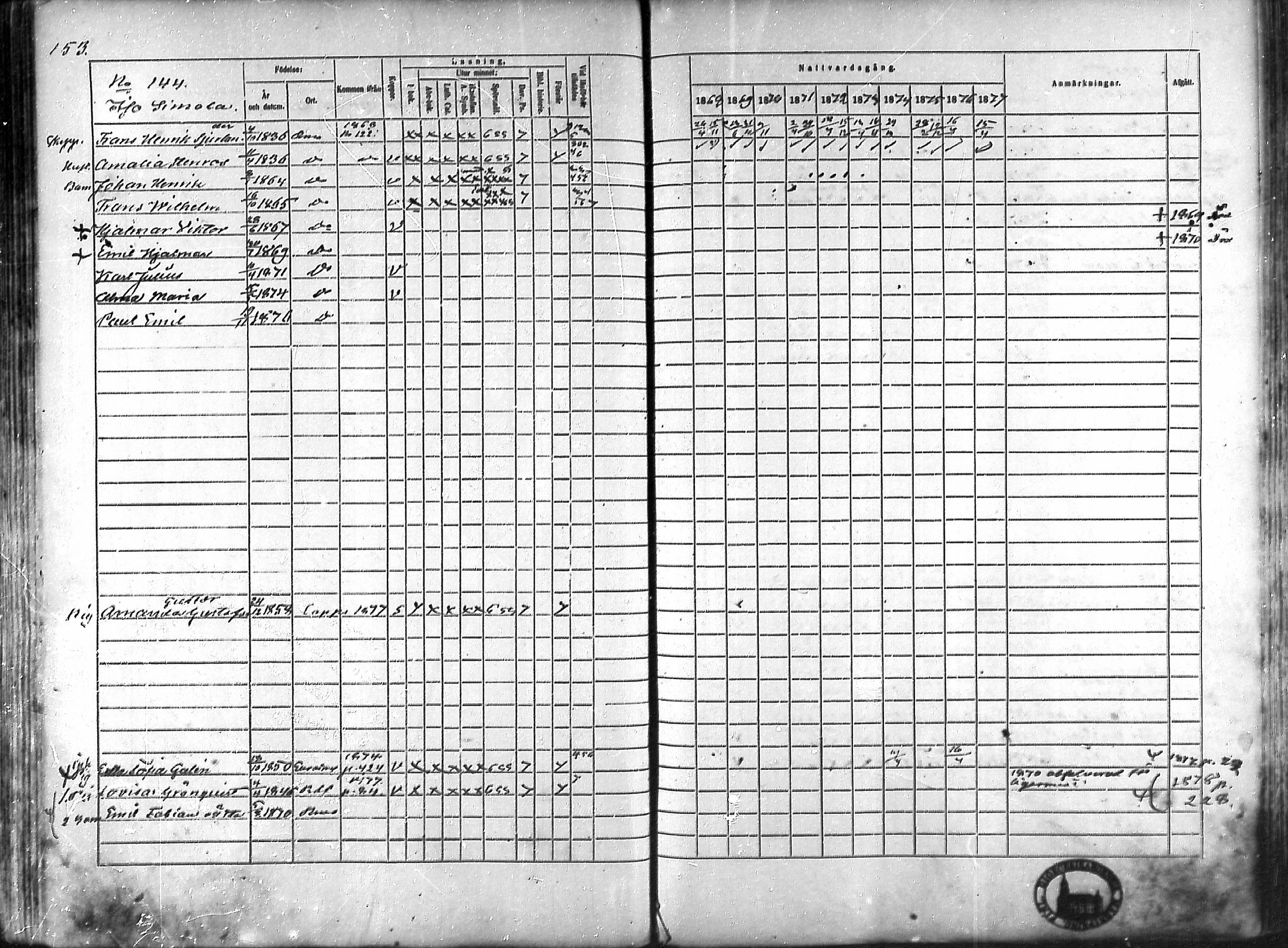 [ ../kirjat/Kirkonkirjat/rauma/rippikirja_1868-1877_ksrk_mko14-28/kuvat/128.jpg ]
