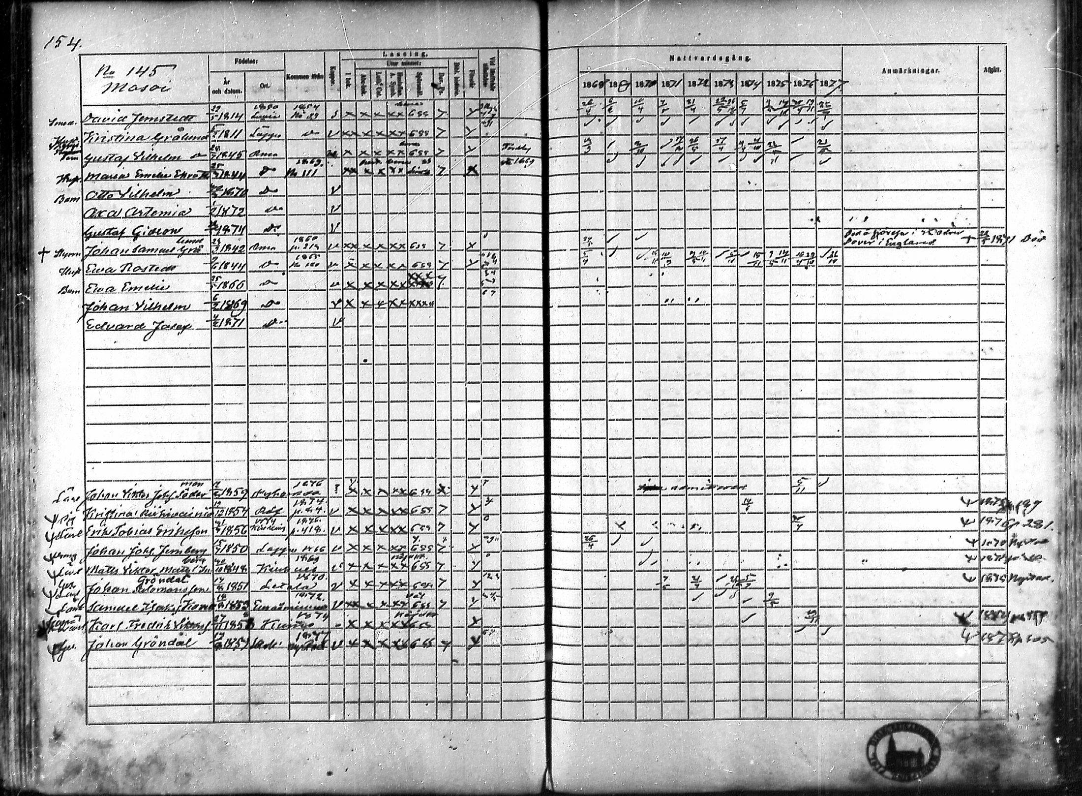 [ ../kirjat/Kirkonkirjat/rauma/rippikirja_1868-1877_ksrk_mko14-28/kuvat/129.jpg ]
