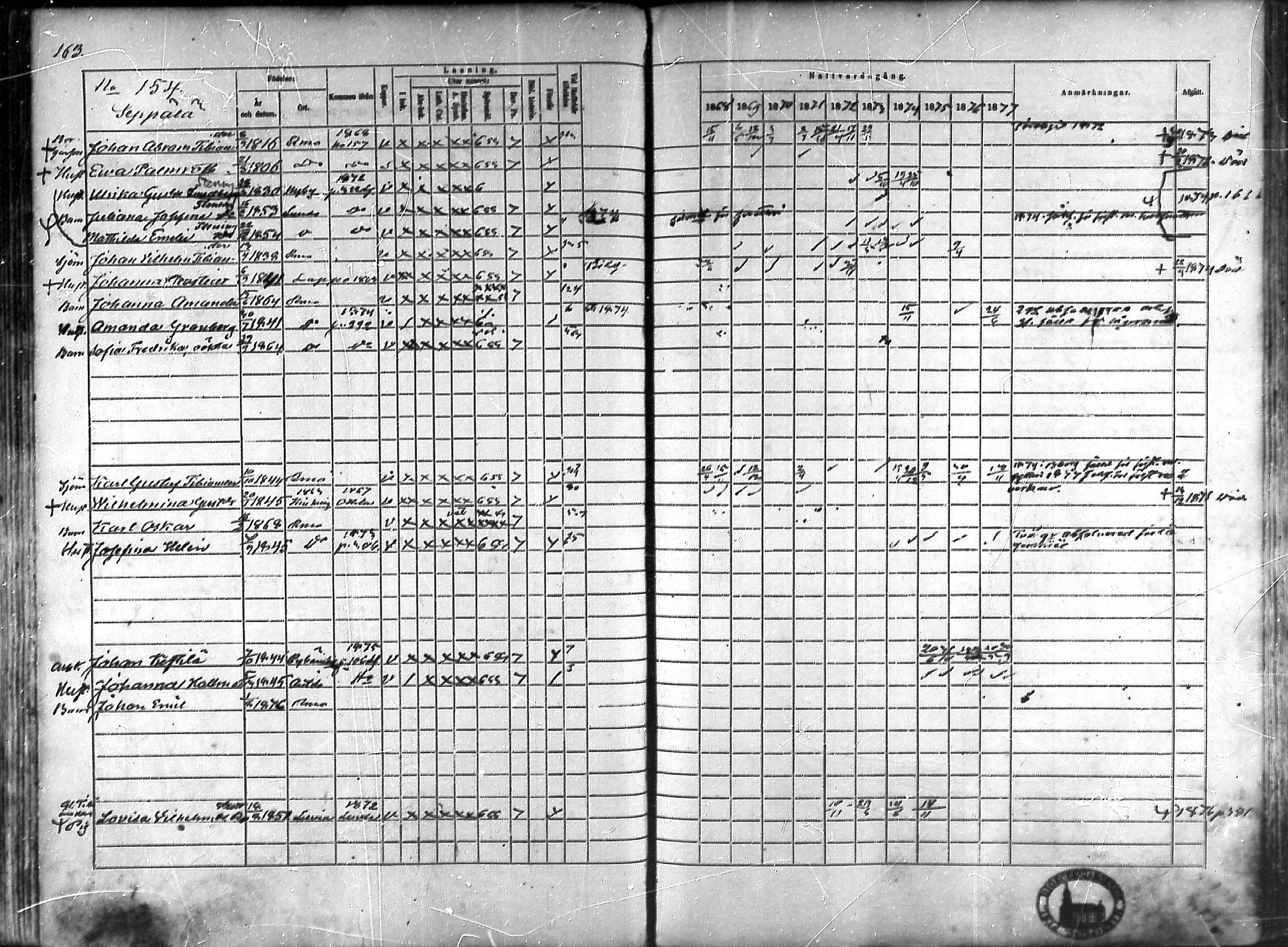 [ ../kirjat/Kirkonkirjat/rauma/rippikirja_1868-1877_ksrk_mko14-28/kuvat/137.jpg ]