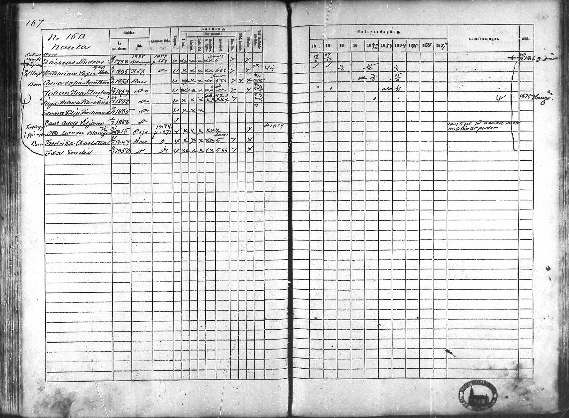 [ ../kirjat/Kirkonkirjat/rauma/rippikirja_1868-1877_ksrk_mko14-28/kuvat/141.jpg ]