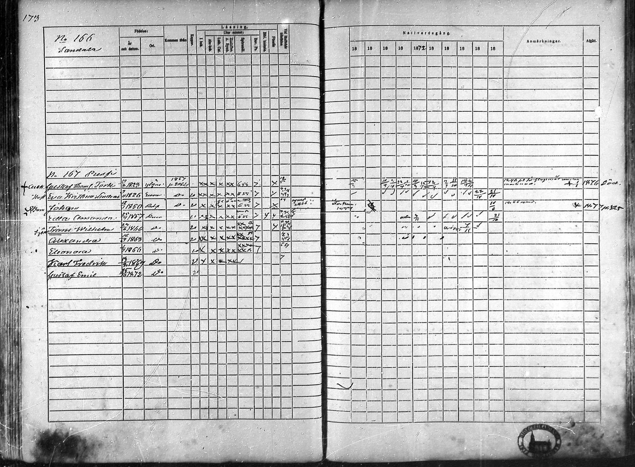 [ ../kirjat/Kirkonkirjat/rauma/rippikirja_1868-1877_ksrk_mko14-28/kuvat/147.jpg ]
