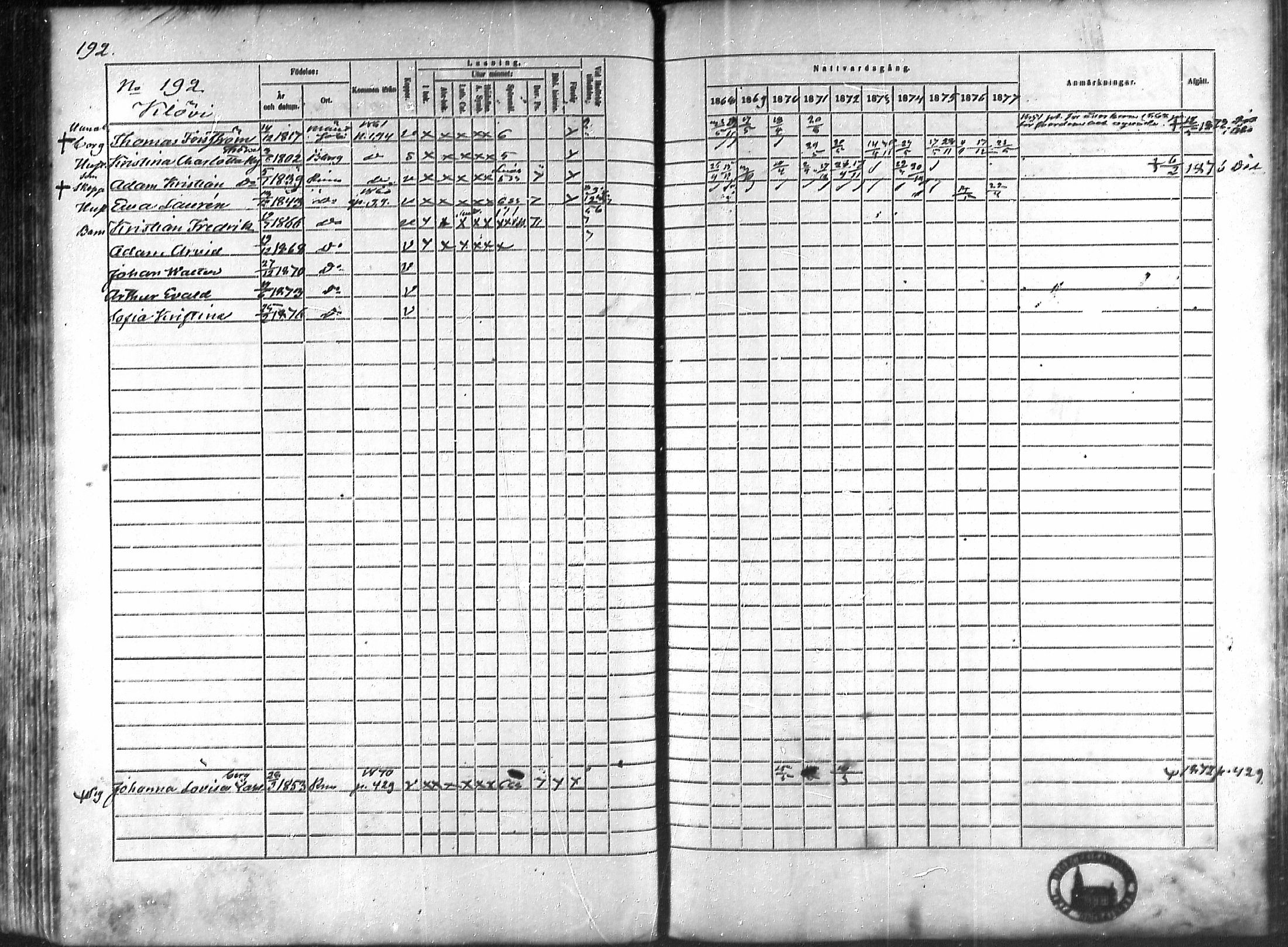 [ ../kirjat/Kirkonkirjat/rauma/rippikirja_1868-1877_ksrk_mko14-28/kuvat/166.jpg ]