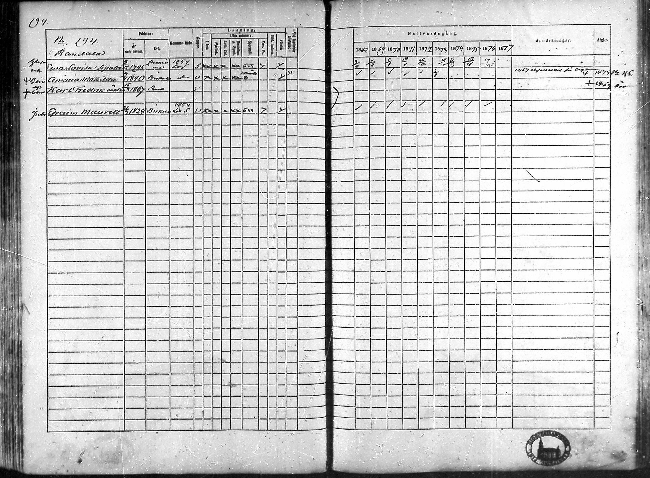 [ ../kirjat/Kirkonkirjat/rauma/rippikirja_1868-1877_ksrk_mko14-28/kuvat/168.jpg ]