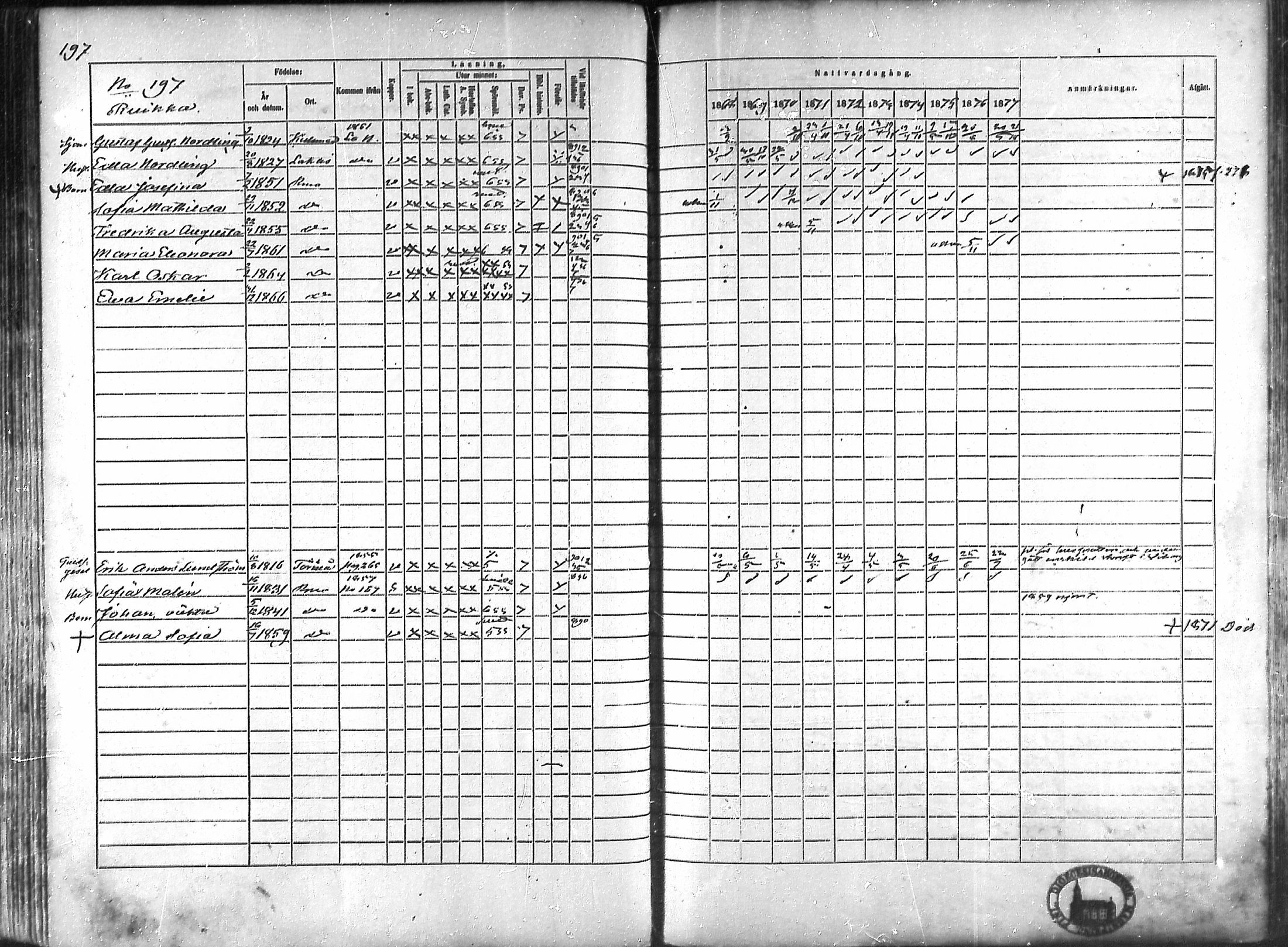 [ ../kirjat/Kirkonkirjat/rauma/rippikirja_1868-1877_ksrk_mko14-28/kuvat/171.jpg ]