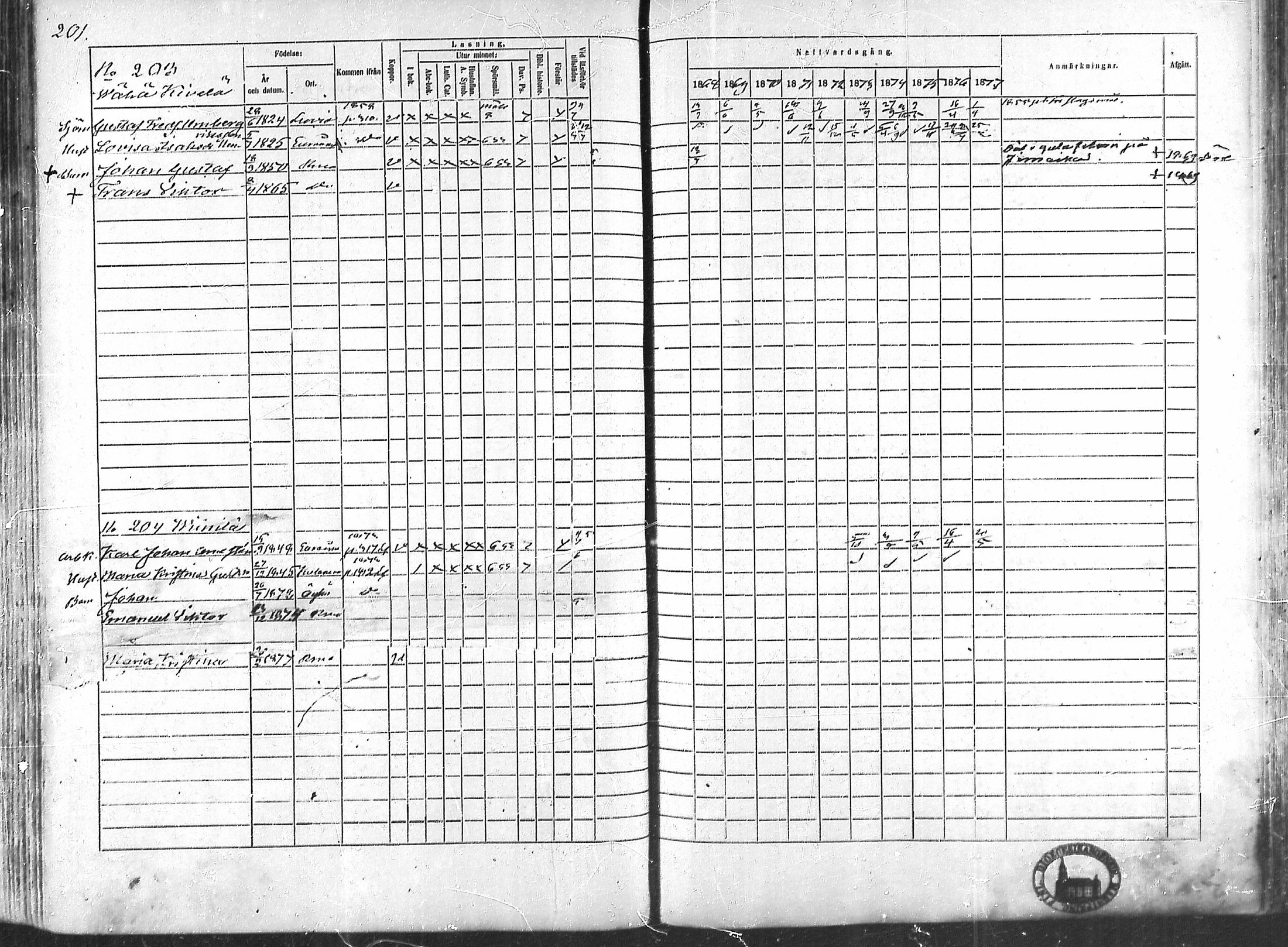 [ ../kirjat/Kirkonkirjat/rauma/rippikirja_1868-1877_ksrk_mko14-28/kuvat/175.jpg ]