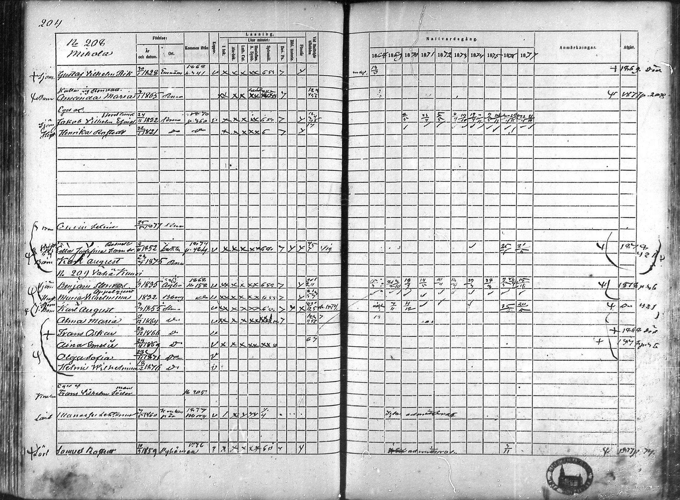 [ ../kirjat/Kirkonkirjat/rauma/rippikirja_1868-1877_ksrk_mko14-28/kuvat/178.jpg ]