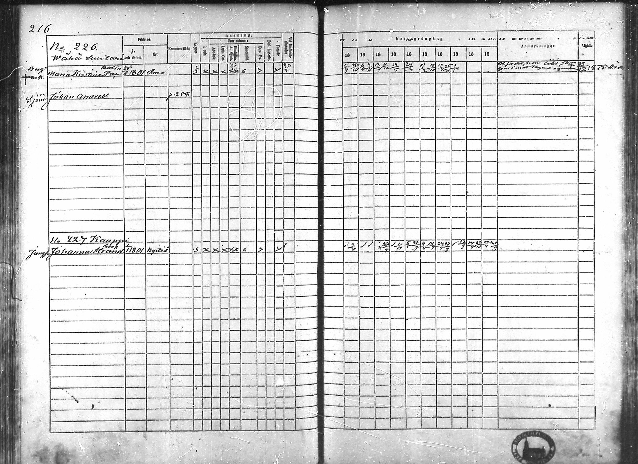 [ ../kirjat/Kirkonkirjat/rauma/rippikirja_1868-1877_ksrk_mko14-28/kuvat/190.jpg ]