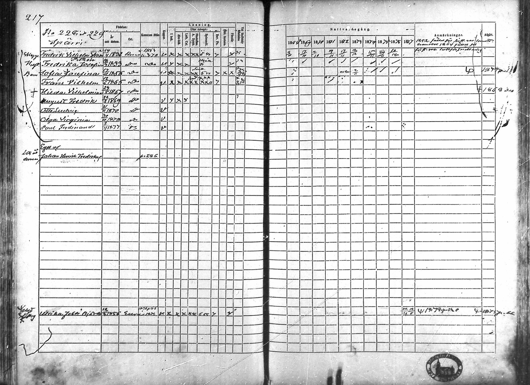 [ ../kirjat/Kirkonkirjat/rauma/rippikirja_1868-1877_ksrk_mko14-28/kuvat/191.jpg ]