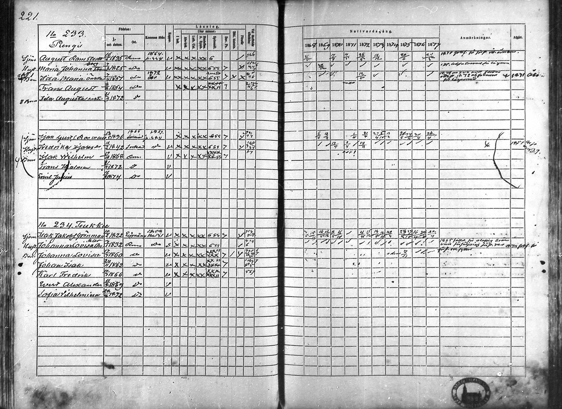 [ ../kirjat/Kirkonkirjat/rauma/rippikirja_1868-1877_ksrk_mko14-28/kuvat/195.jpg ]