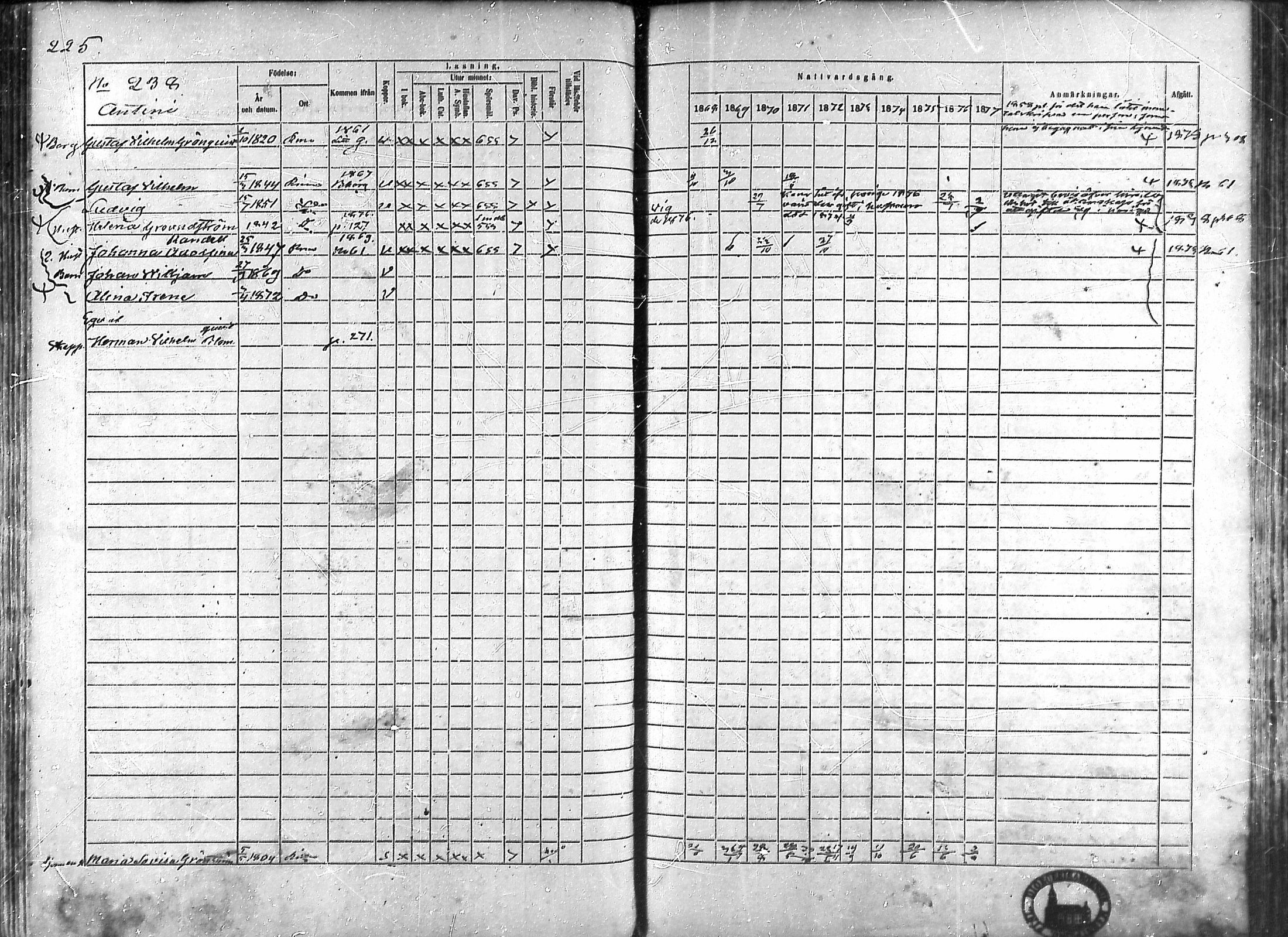 [ ../kirjat/Kirkonkirjat/rauma/rippikirja_1868-1877_ksrk_mko14-28/kuvat/199.jpg ]