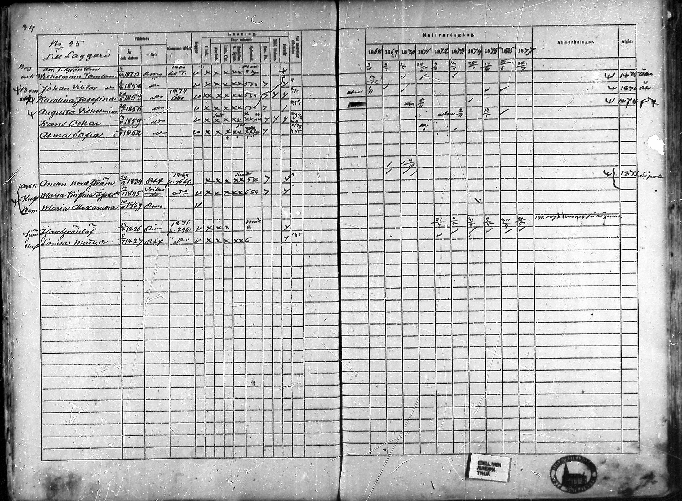 [ ../kirjat/Kirkonkirjat/rauma/rippikirja_1868-1877_ksrk_mko14-28/kuvat/22.jpg ]