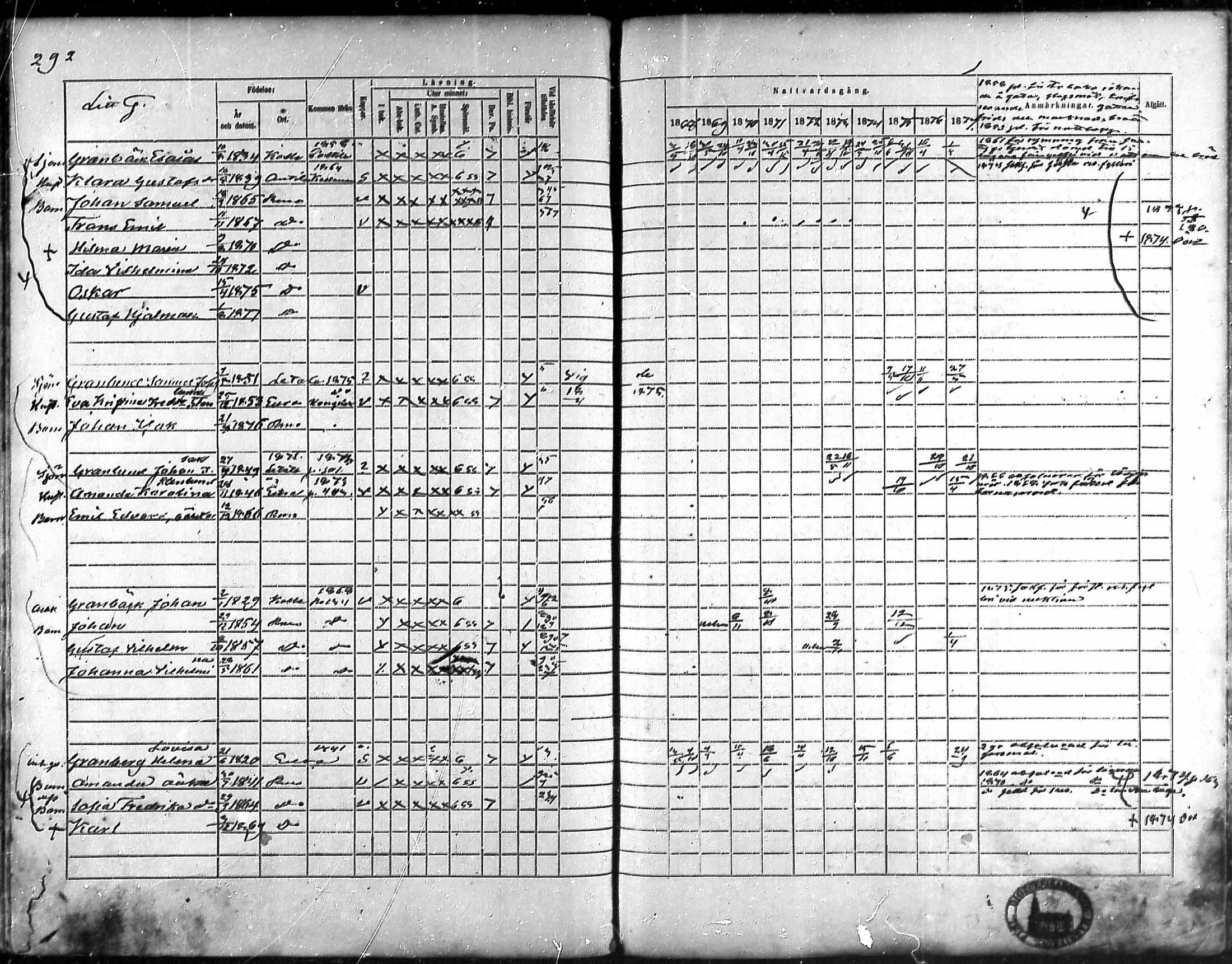 [ ../kirjat/Kirkonkirjat/rauma/rippikirja_1868-1877_ksrk_mko14-28/kuvat/256.jpg ]