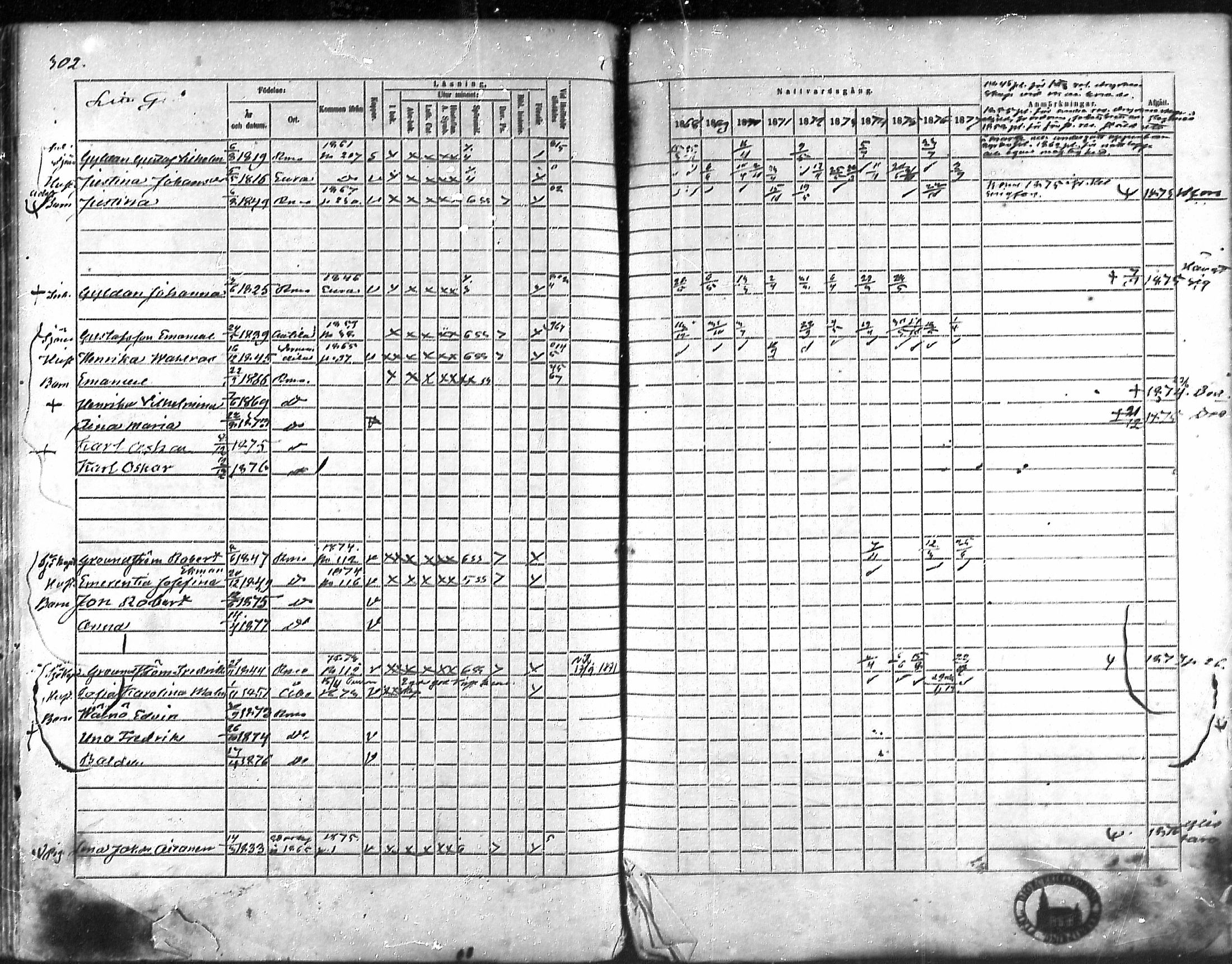 [ ../kirjat/Kirkonkirjat/rauma/rippikirja_1868-1877_ksrk_mko14-28/kuvat/266.jpg ]