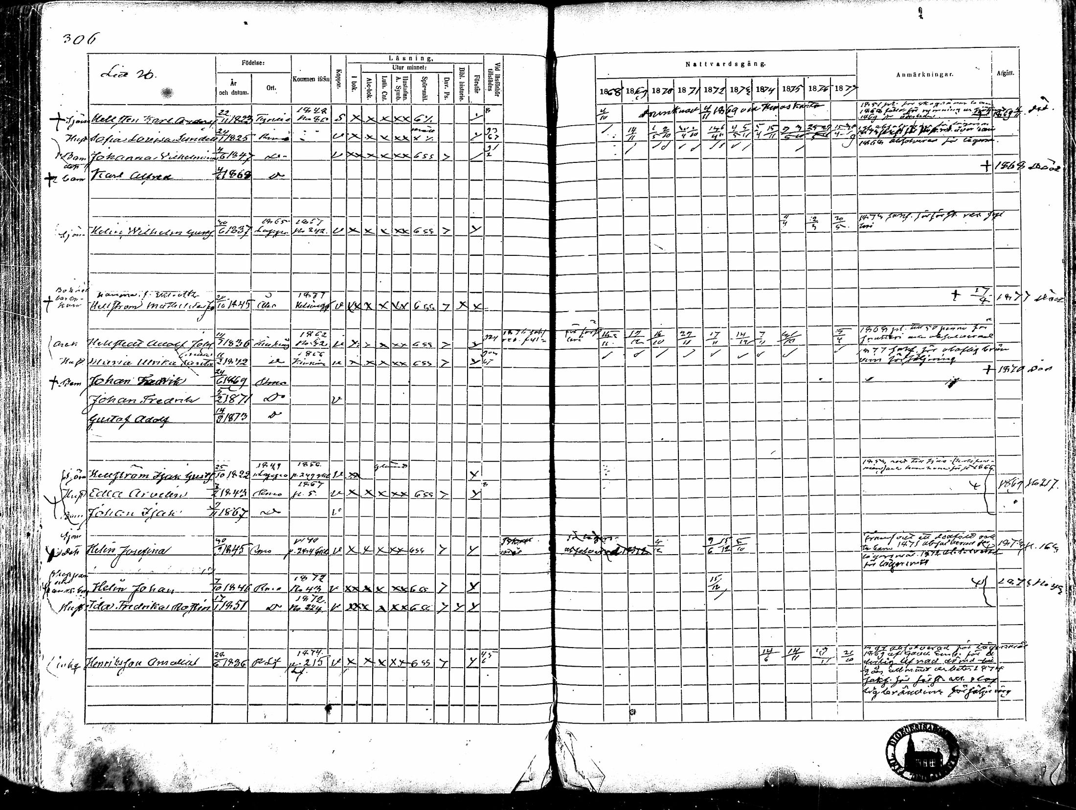 [ ../kirjat/Kirkonkirjat/rauma/rippikirja_1868-1877_ksrk_mko14-28/kuvat/270.jpg ]